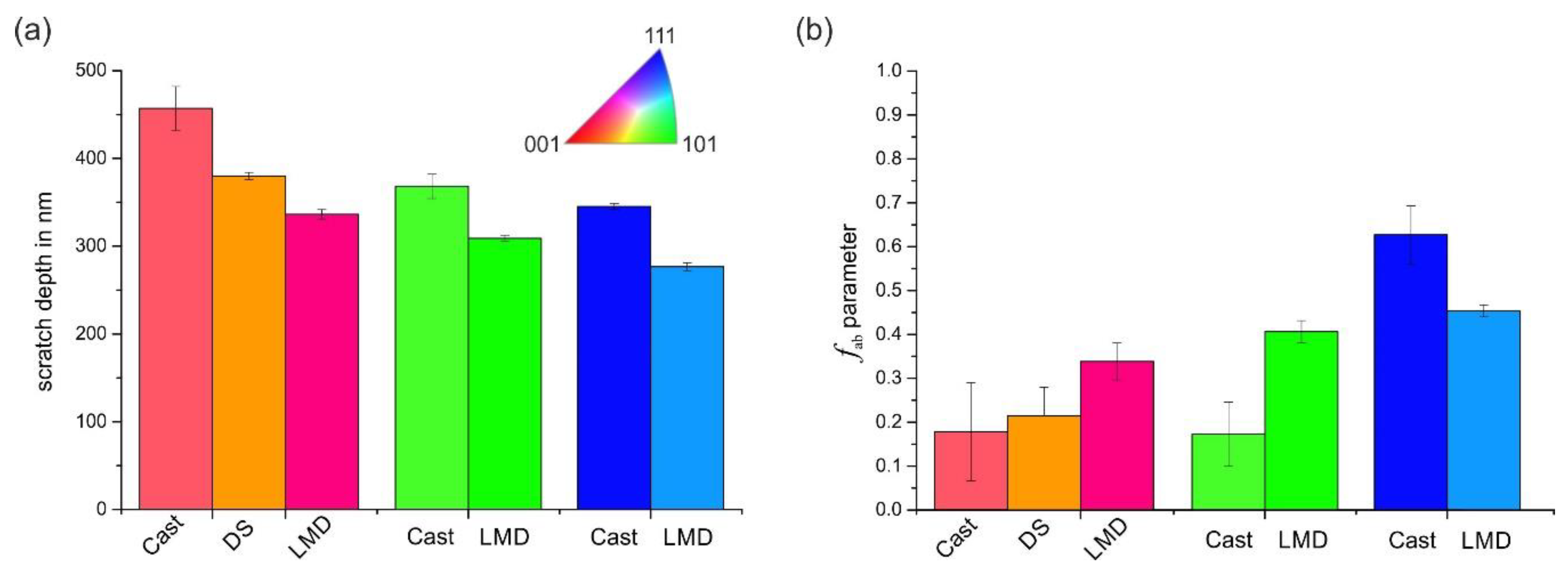 Materials 13 01765 g011