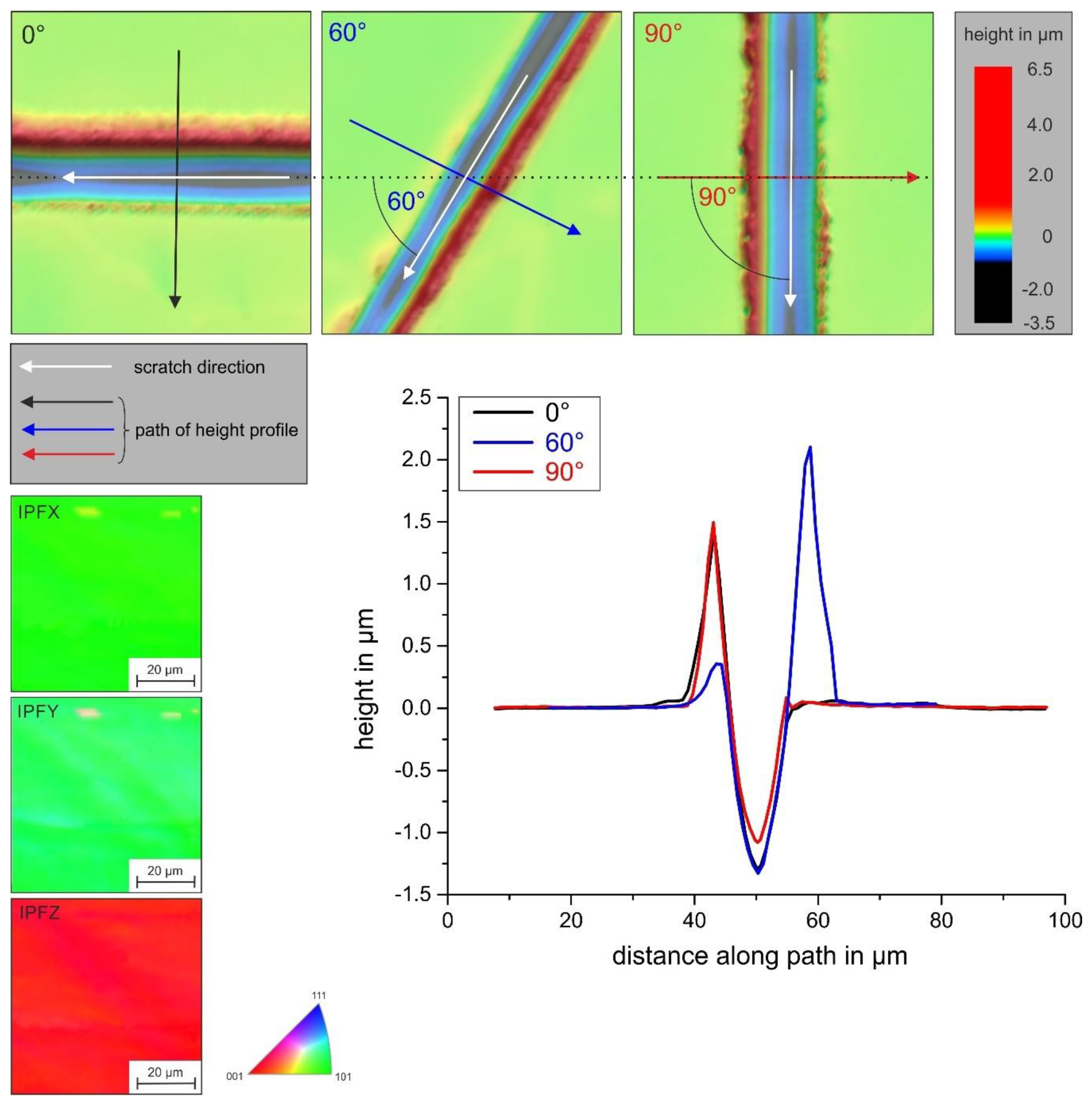 Materials 13 01765 g013