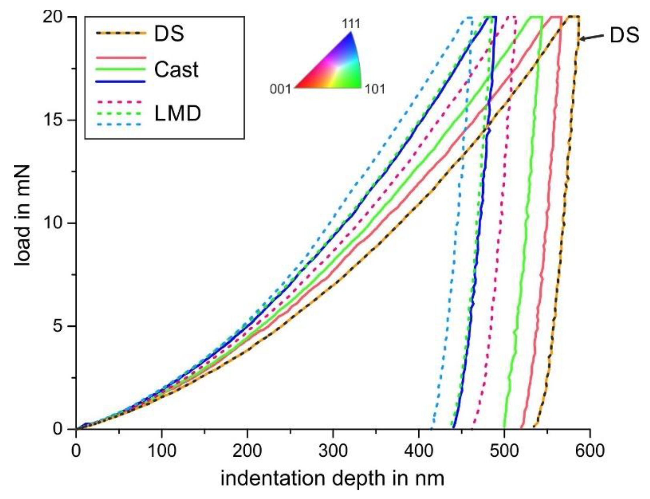 Materials 13 01765 g014