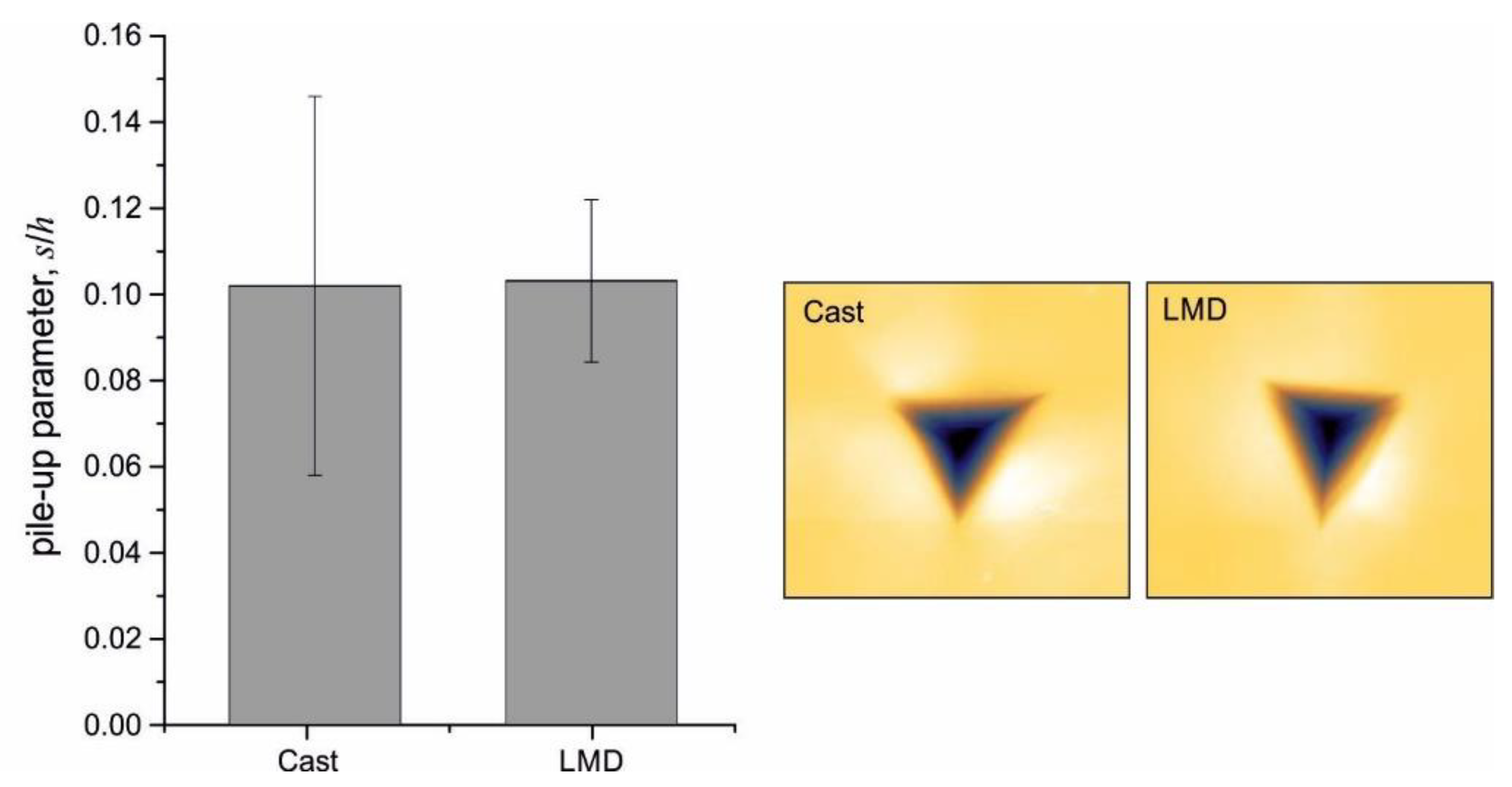 Materials 13 01765 g020