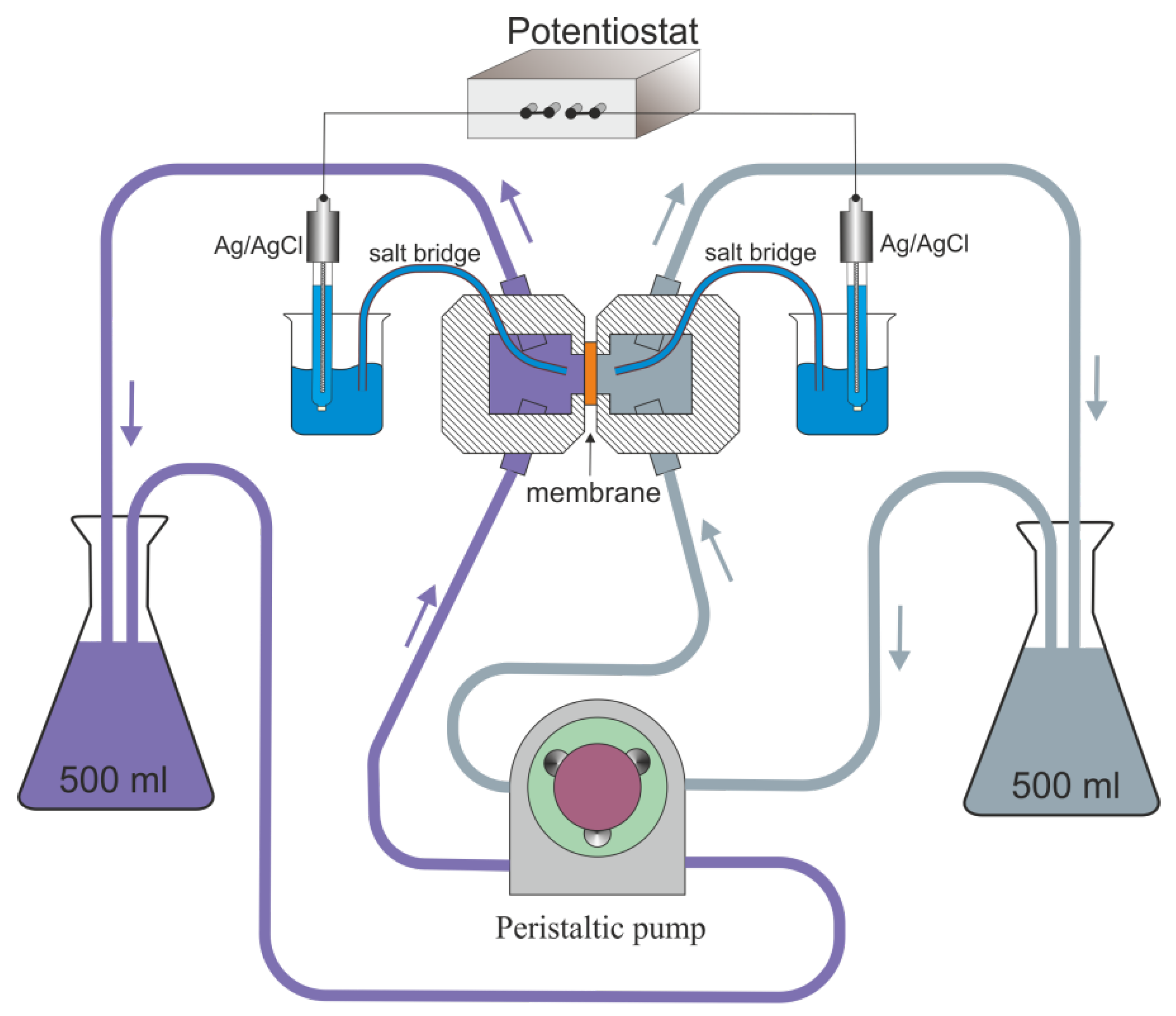 Materials 13 01767 g002