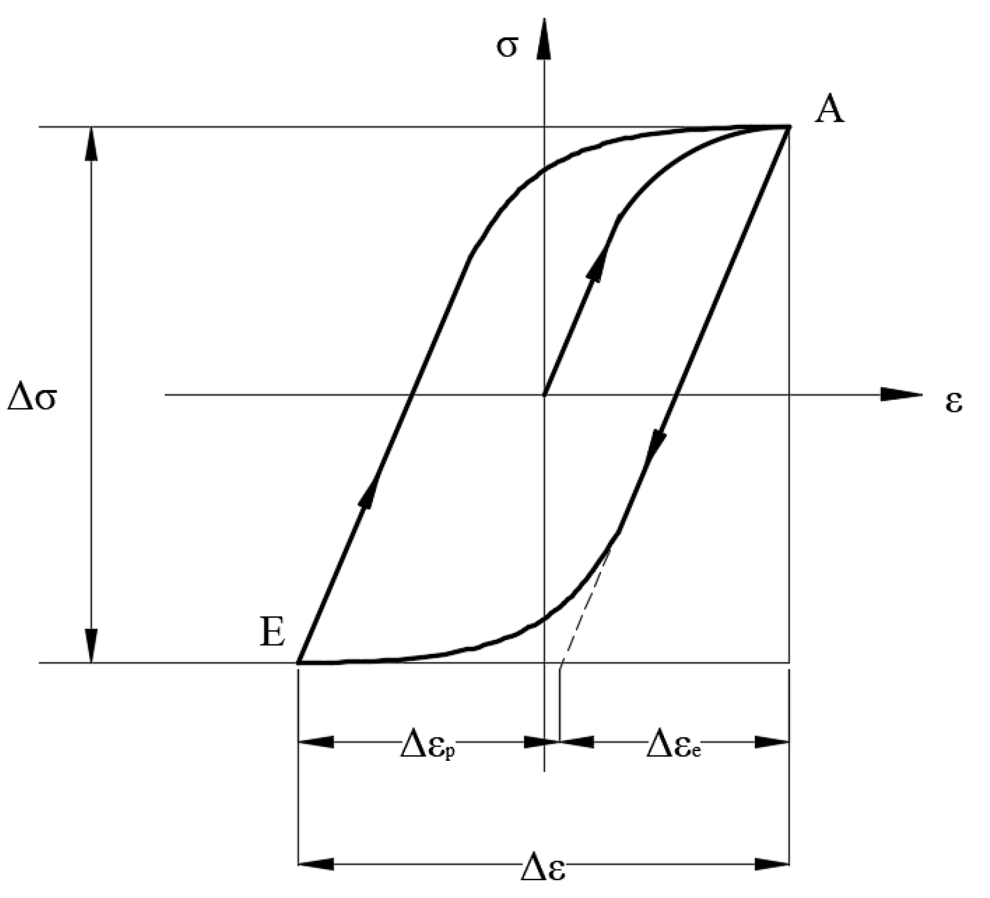 Materials 13 01768 g003