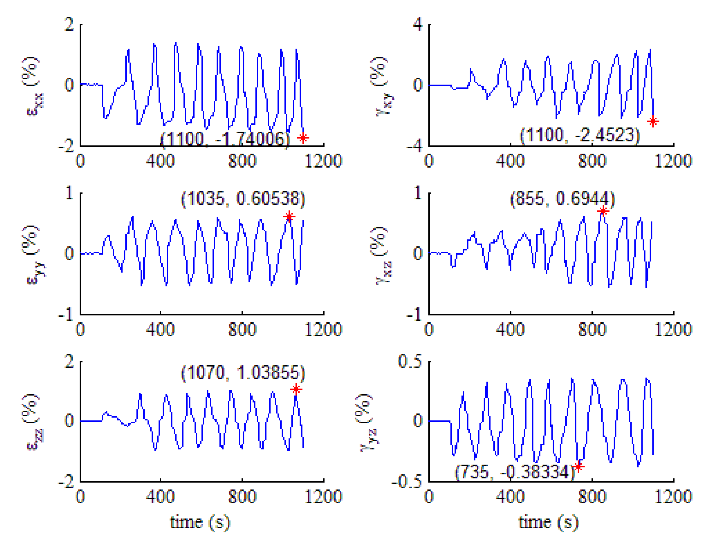 Materials 13 01768 g008