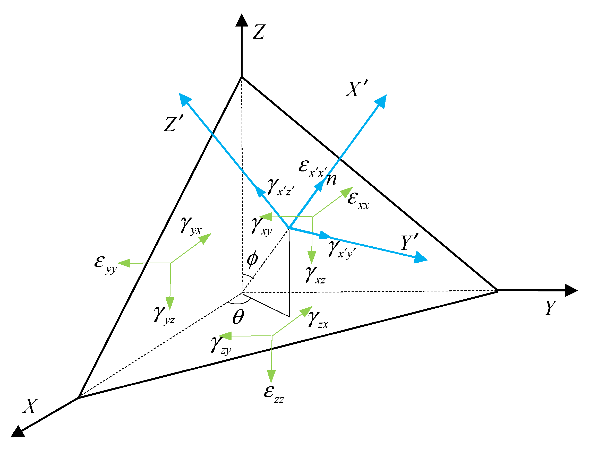Materials 13 01768 g010