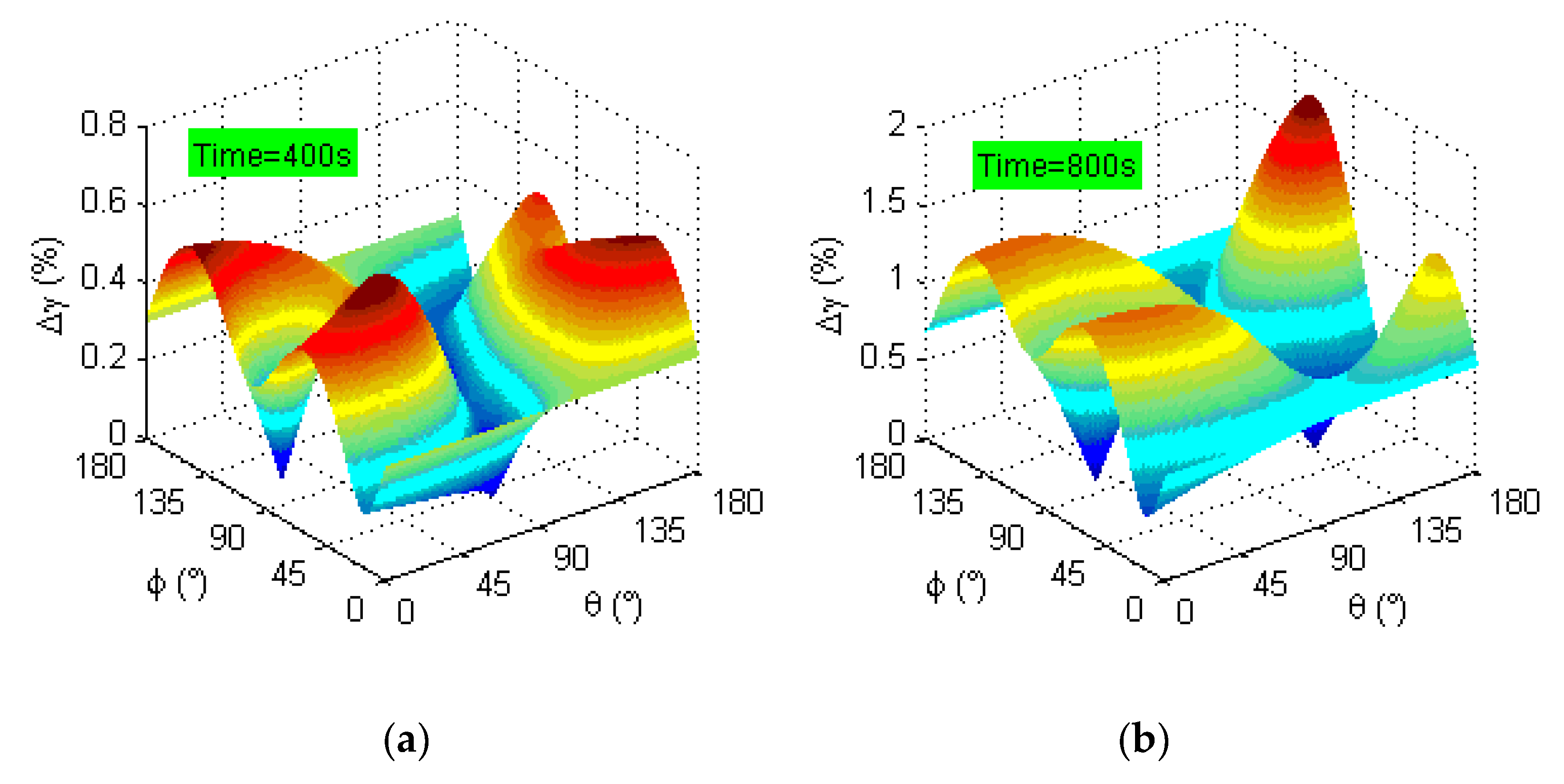 Materials 13 01768 g011