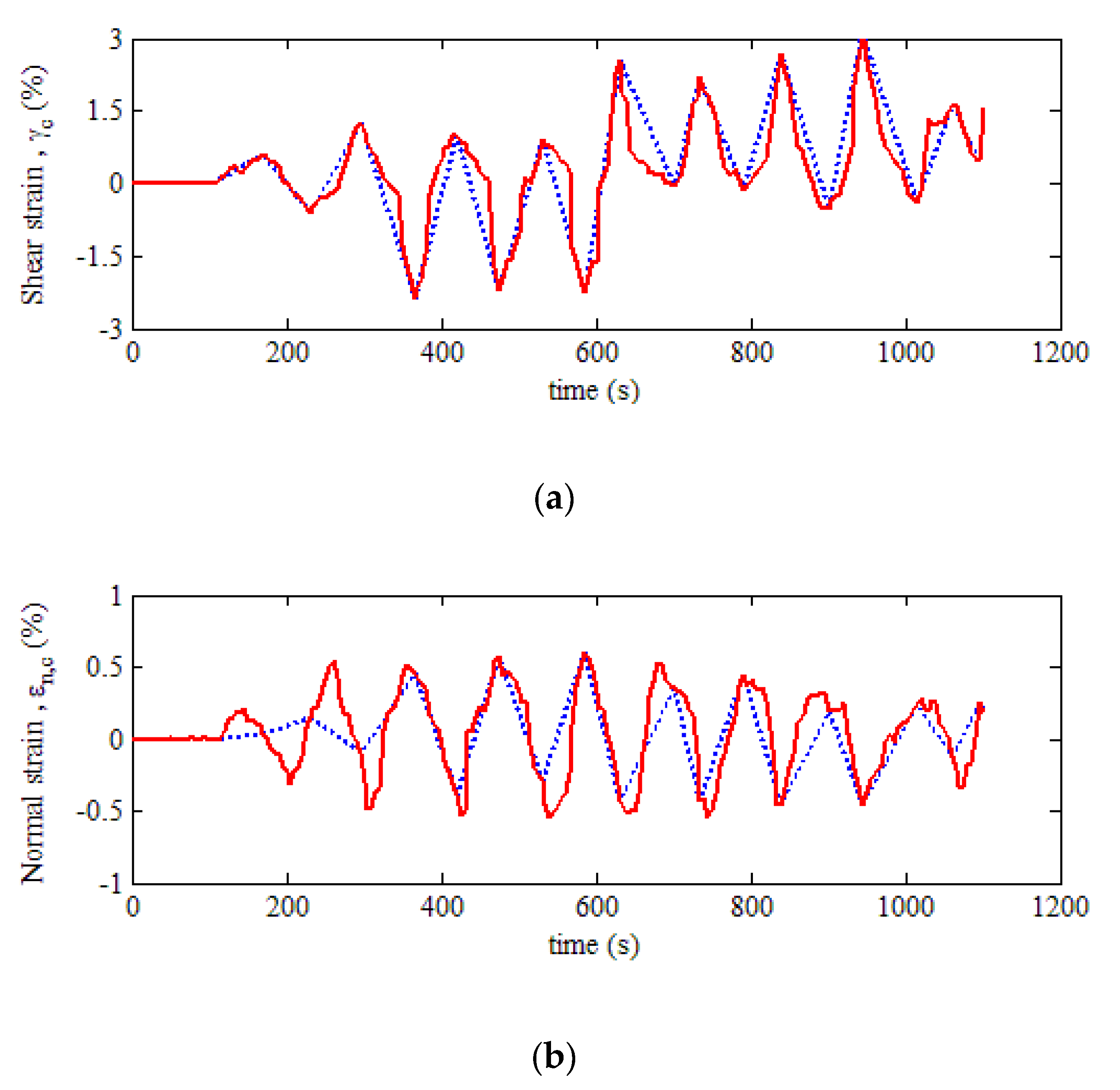 Materials 13 01768 g013