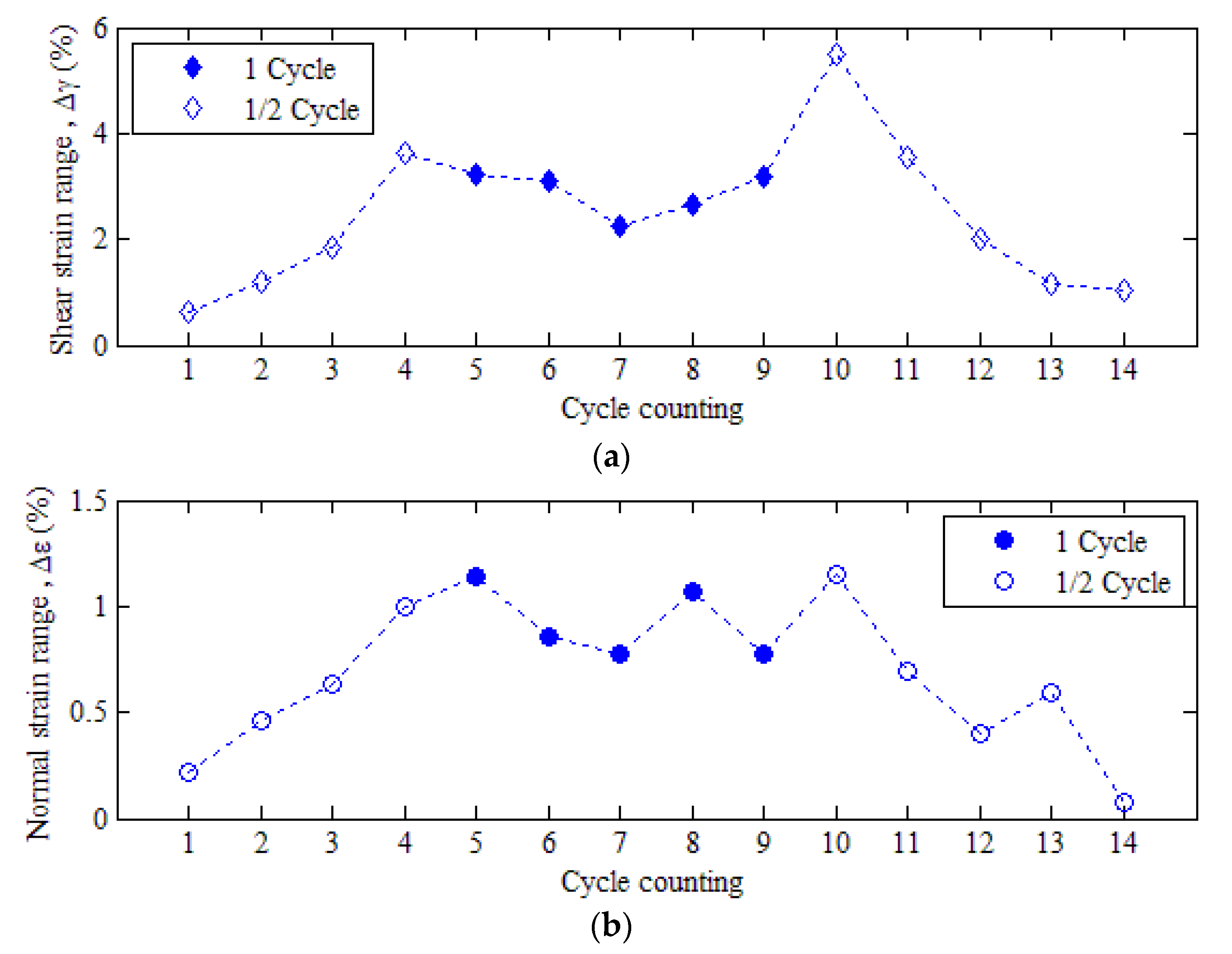 Materials 13 01768 g014