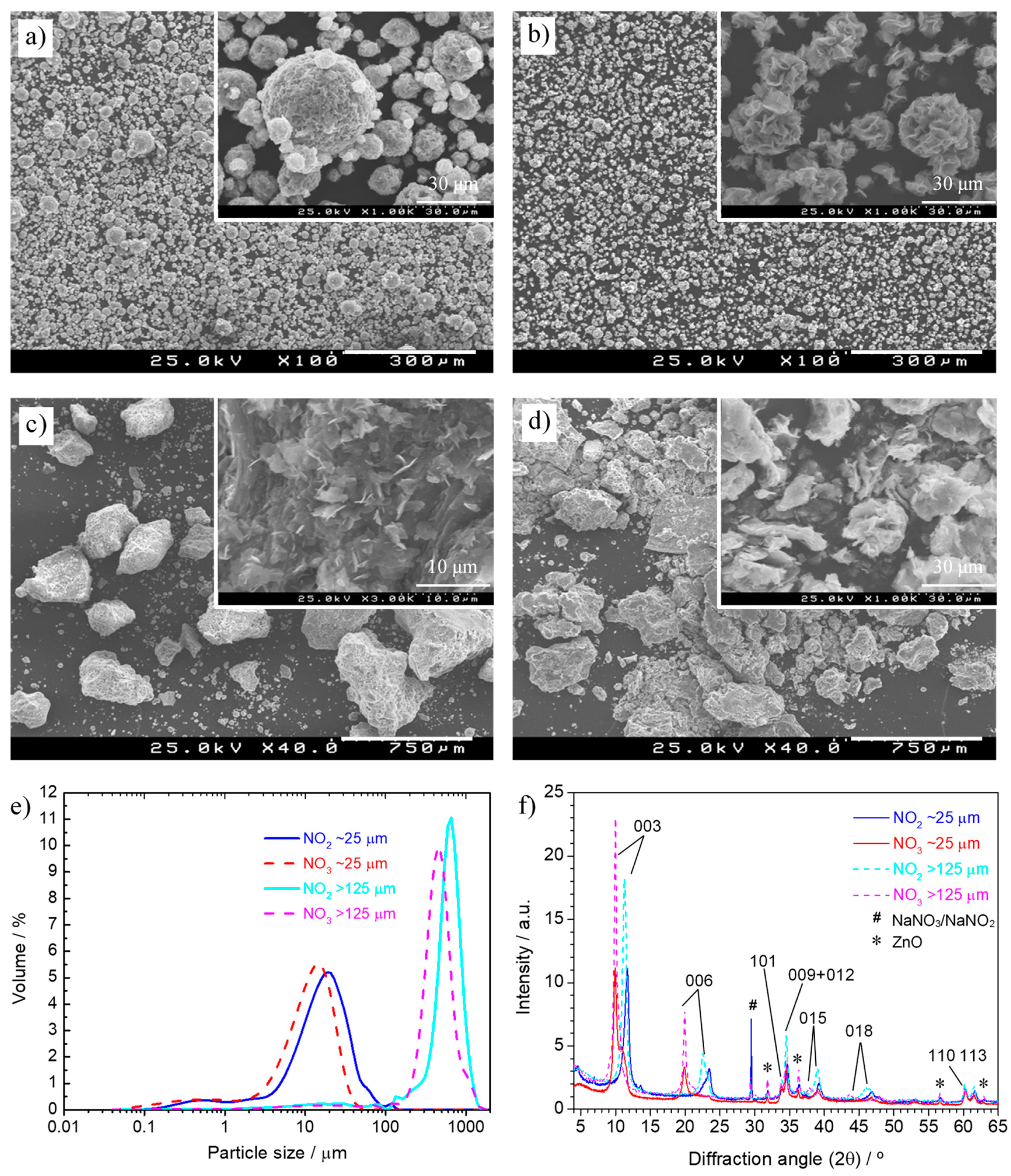 Materials 13 01769 g001 Materials 13 01769 g001