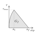 Materials 13 01770 i004