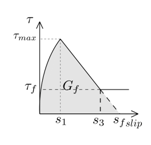 Materials 13 01770 i006