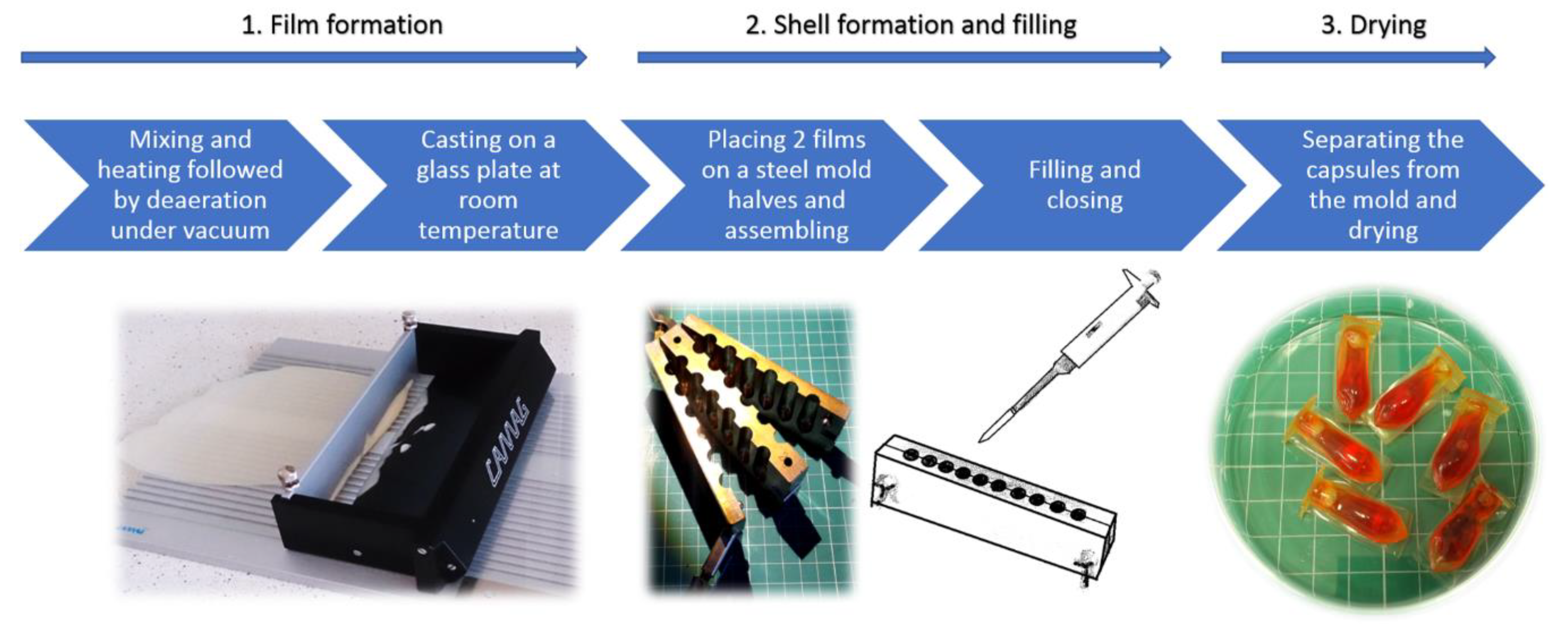 Materials 13 01771 g001 Materials 13 01771 g001