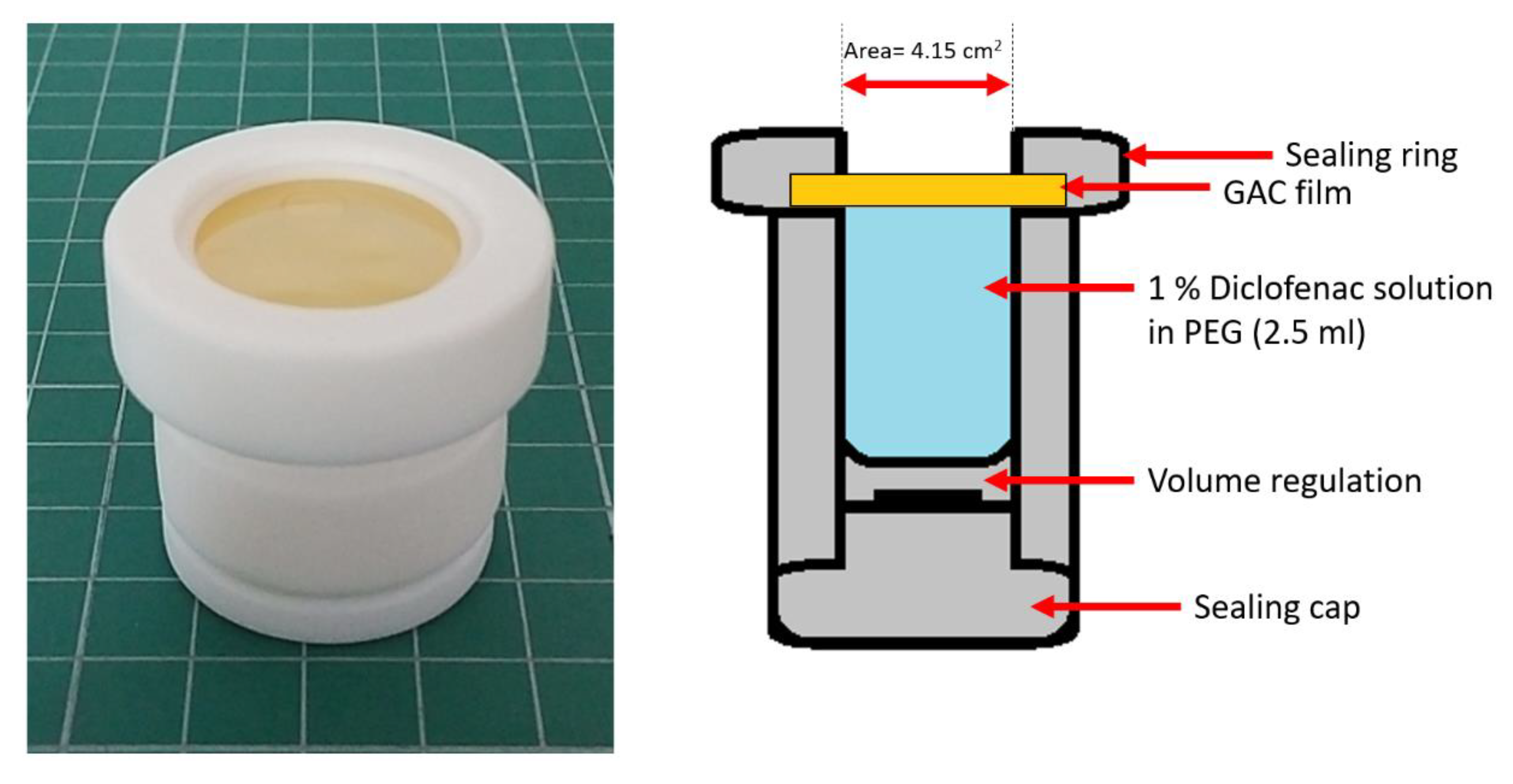 Materials 13 01771 g002 Materials 13 01771 g002
