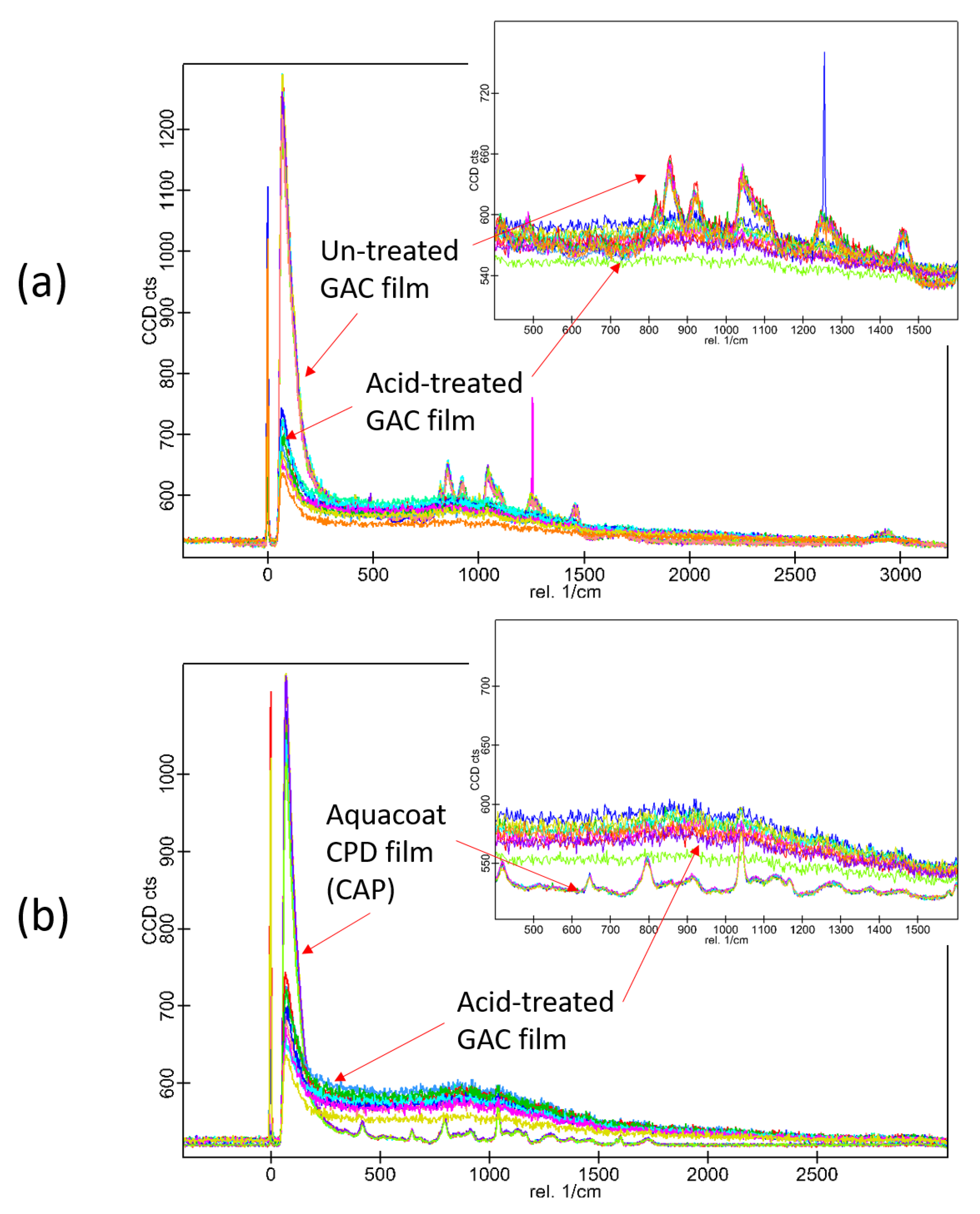 Materials 13 01771 g006 Materials 13 01771 g006