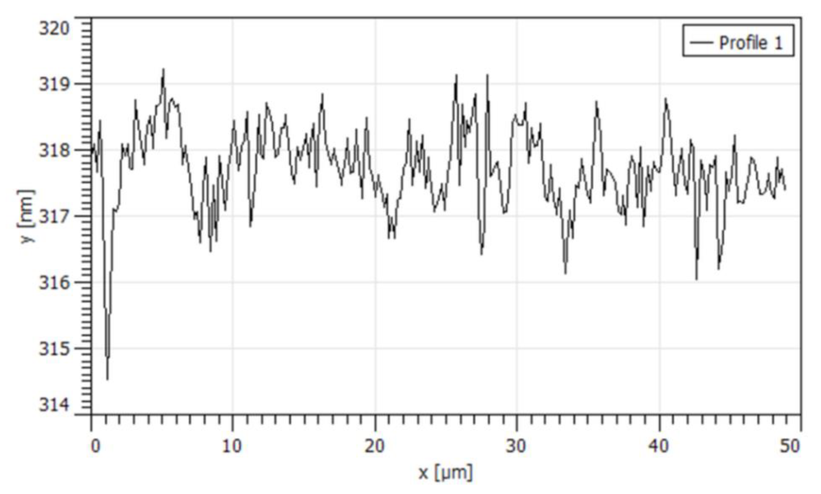 Materials 13 01771 g007 Materials 13 01771 g007