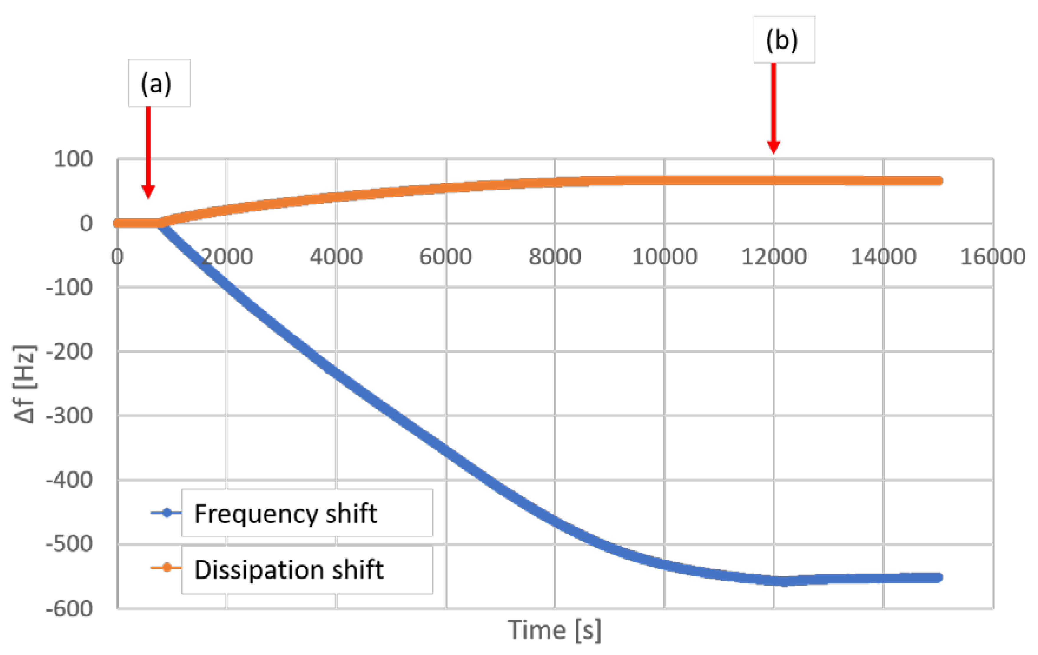 Materials 13 01771 g008 Materials 13 01771 g008