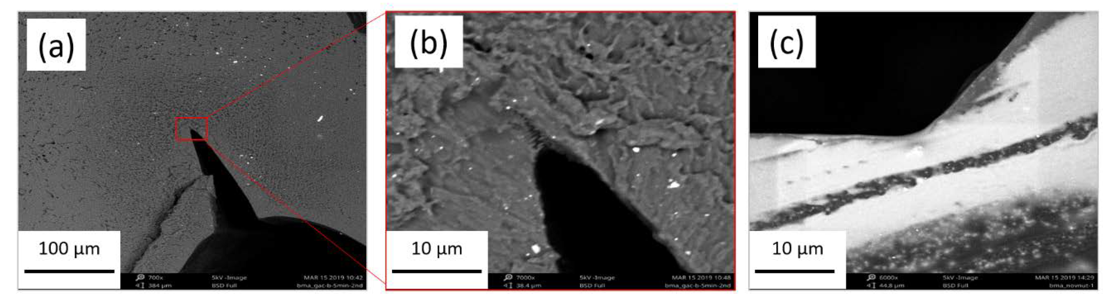 Materials 13 01771 g009 Materials 13 01771 g009