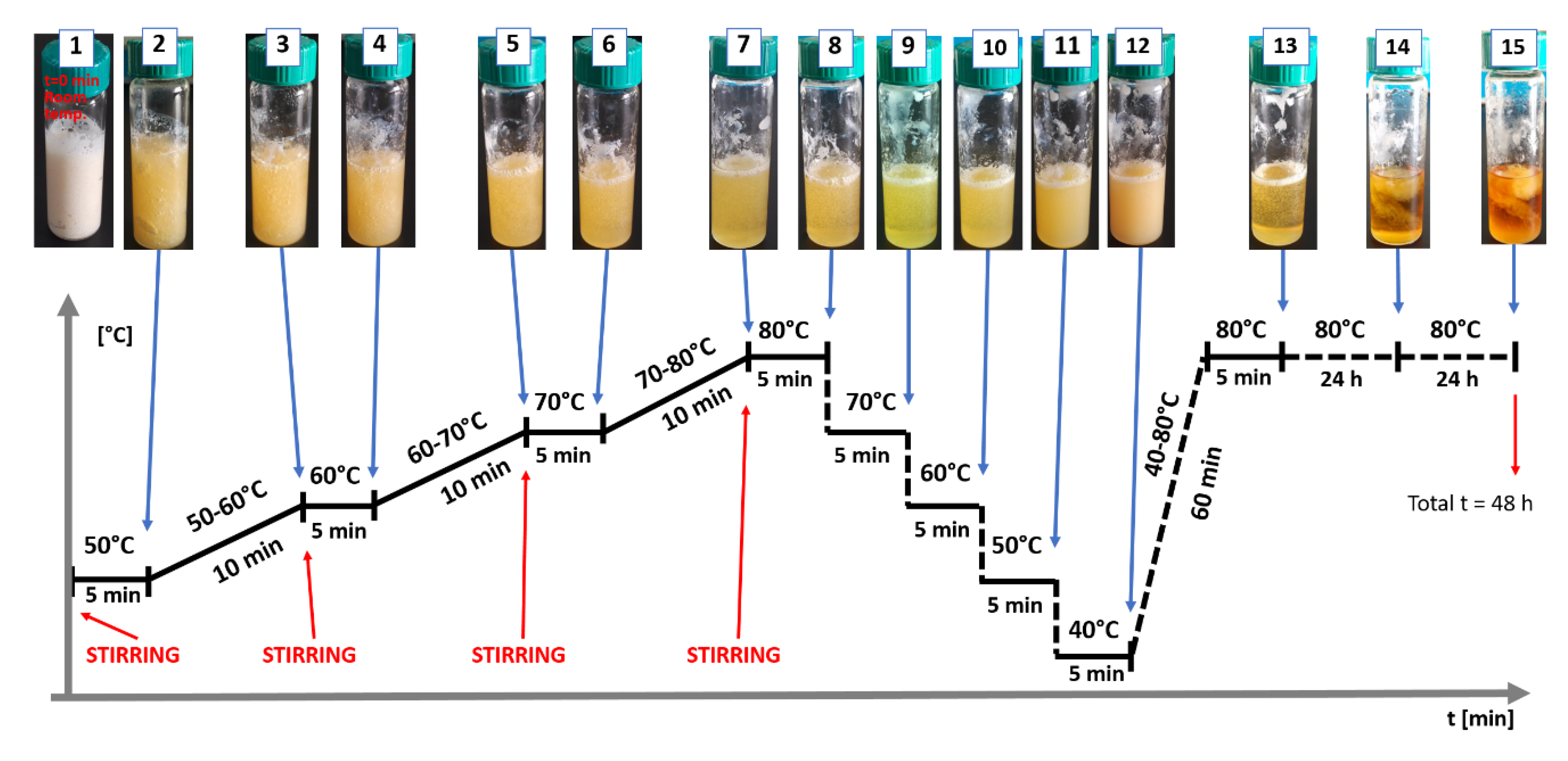 Materials 13 01771 g011 Materials 13 01771 g011