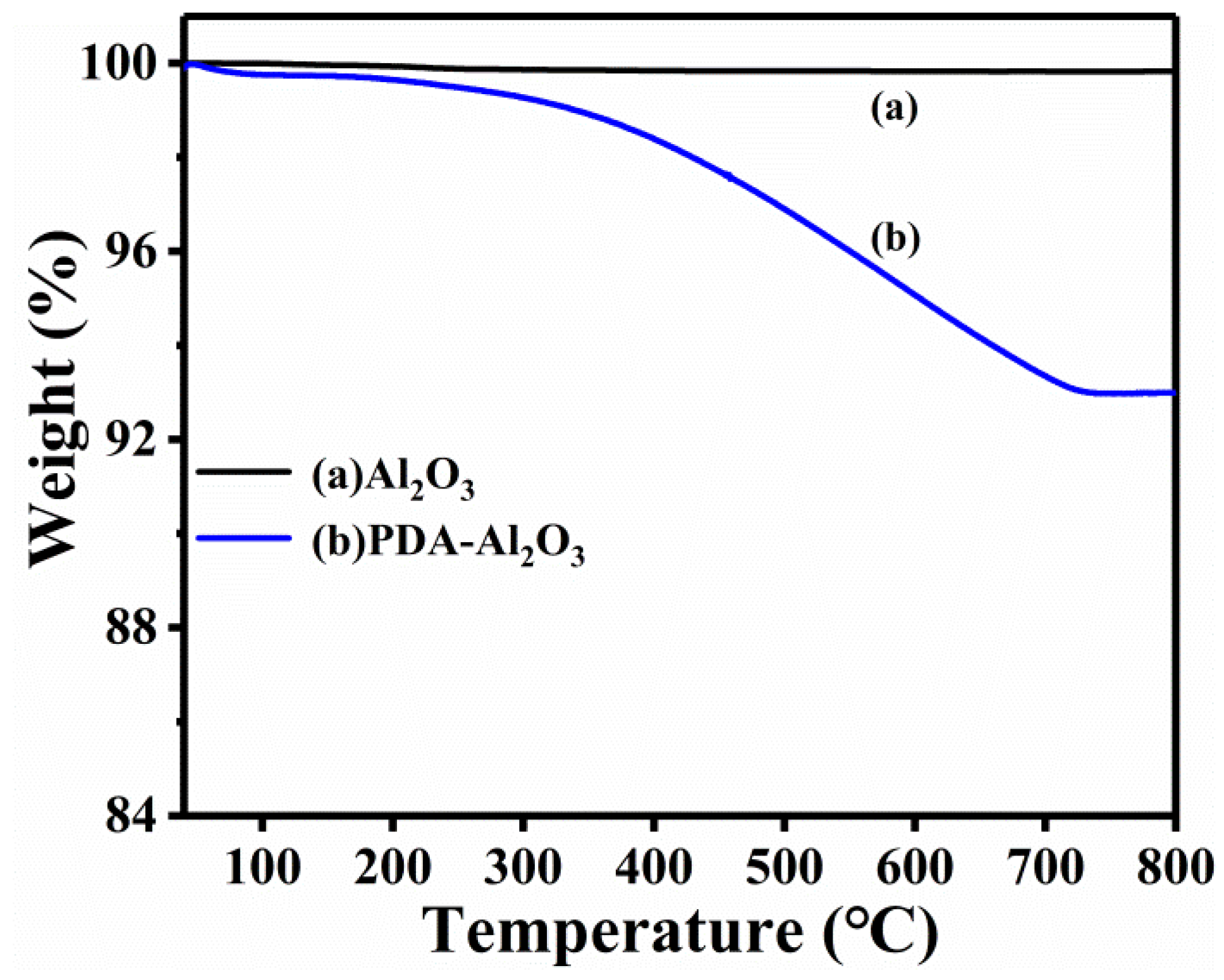 Materials 13 01772 g005