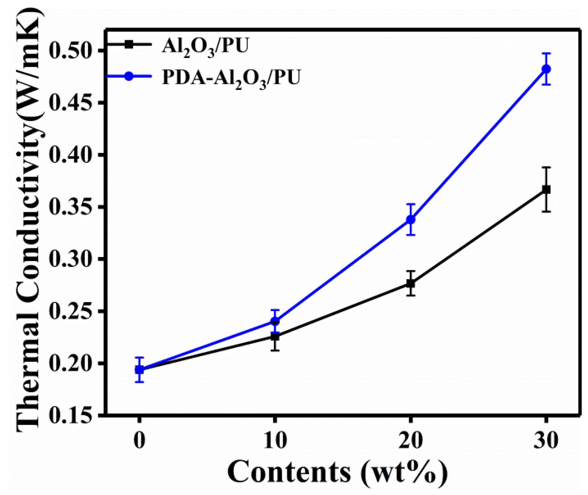 Materials 13 01772 g009