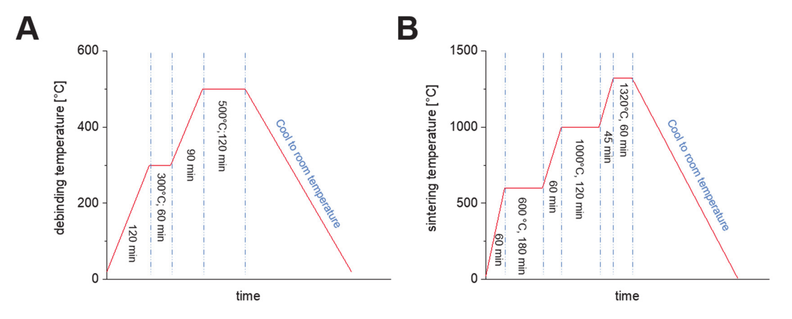 Materials 13 01773 g003