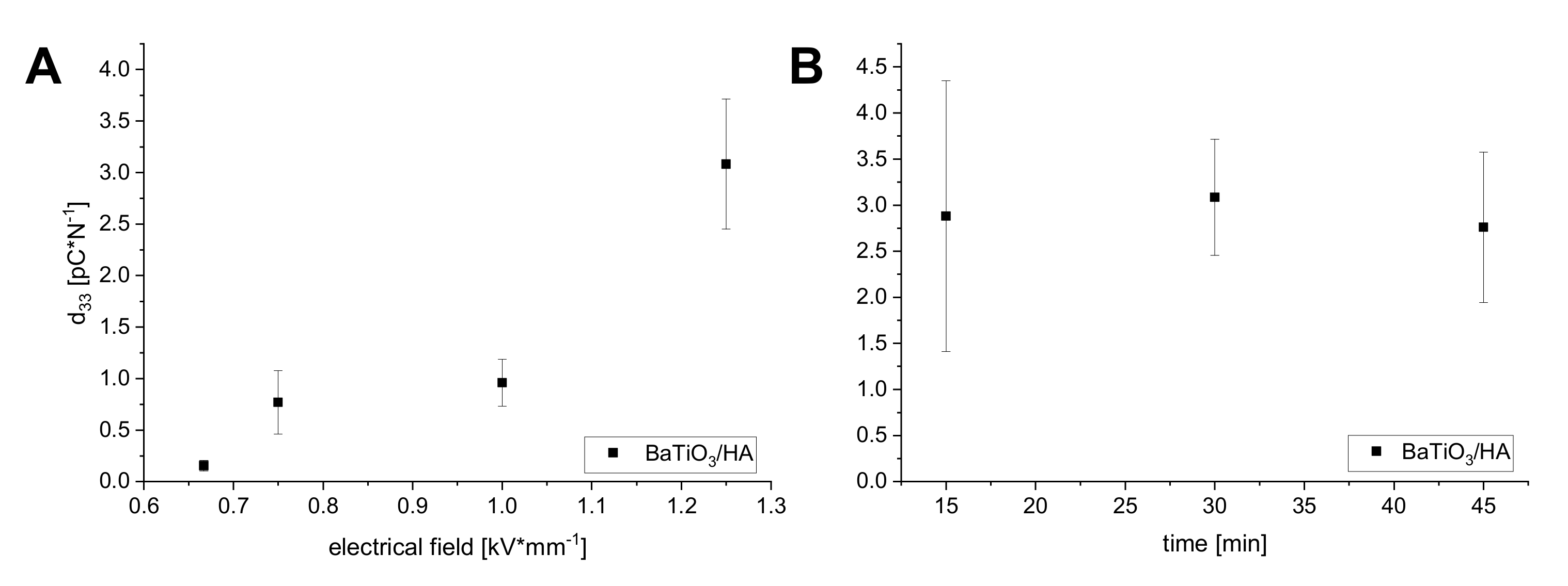 Materials 13 01773 g008