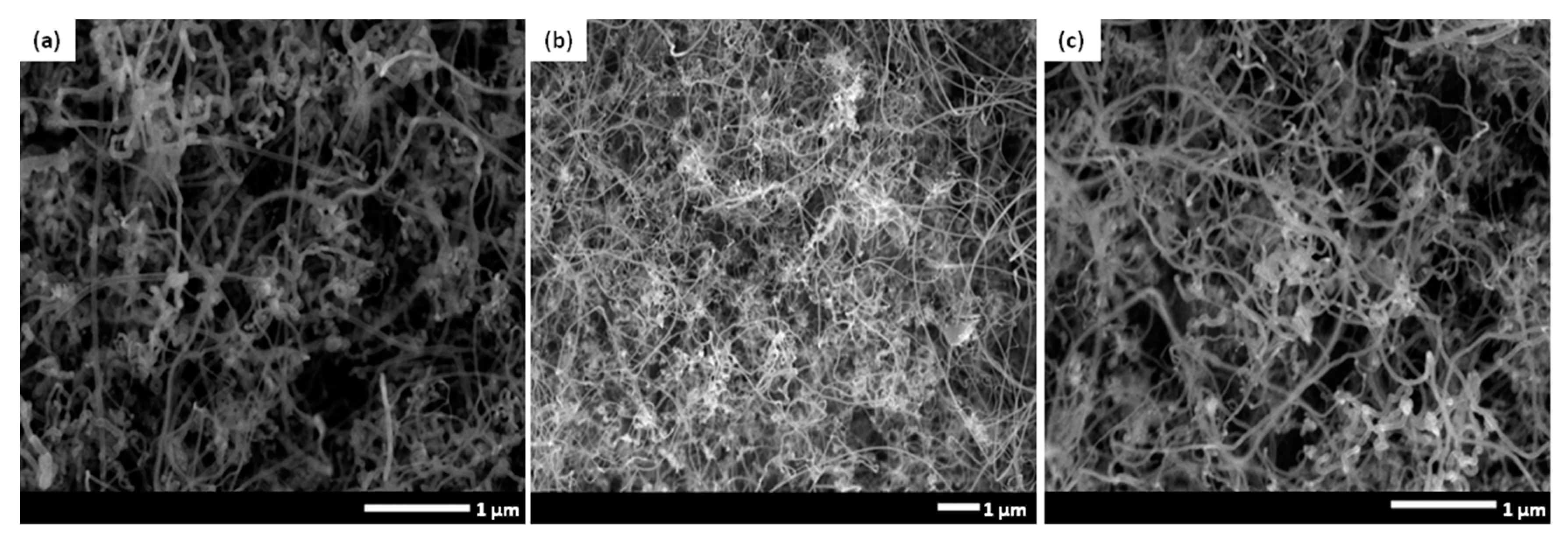 Materials 13 01775 g006