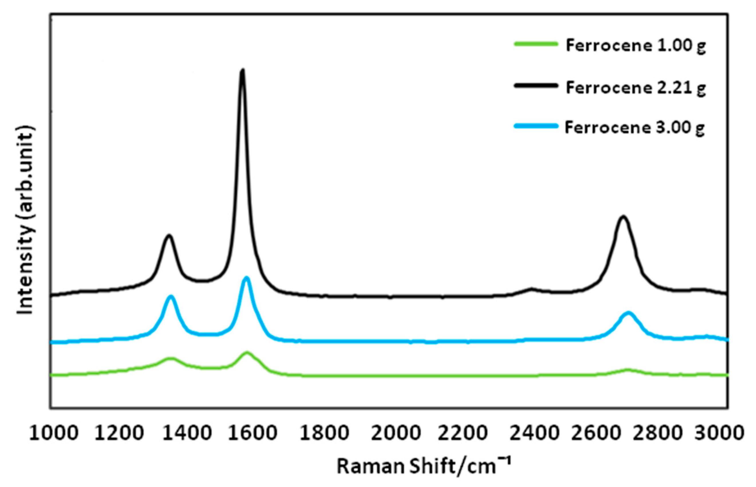Materials 13 01775 g007
