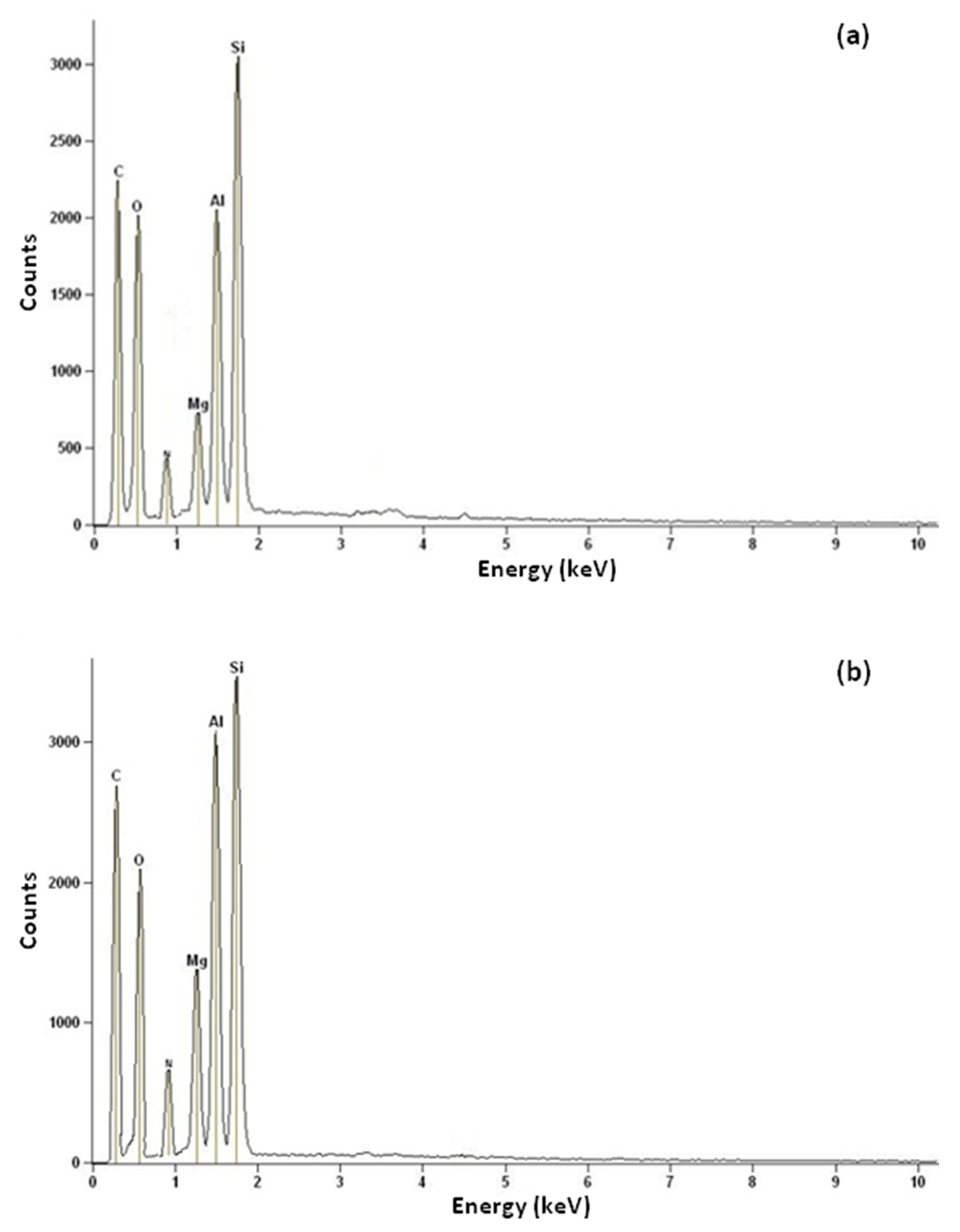 Materials 13 01775 g008