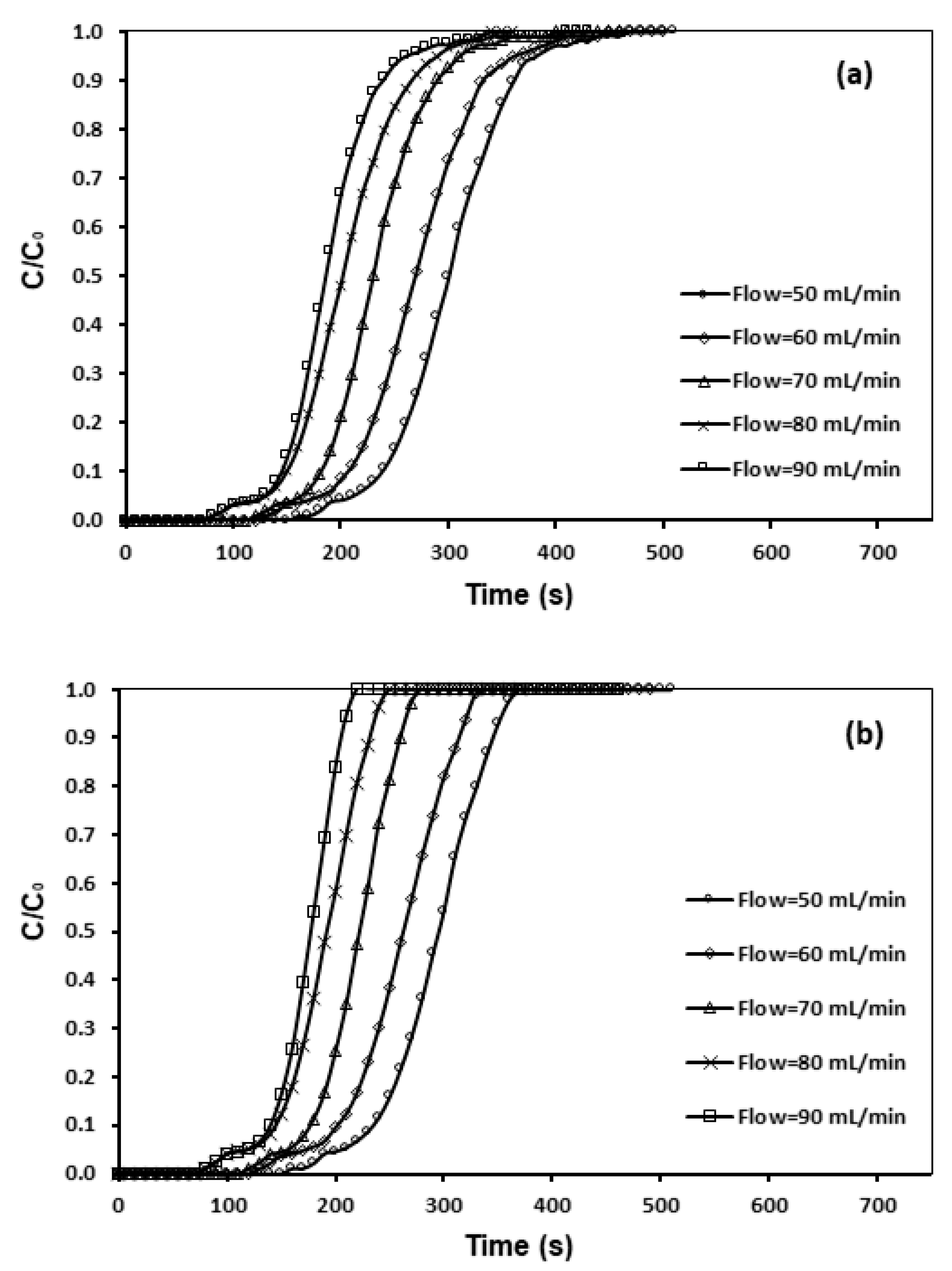Materials 13 01775 g011
