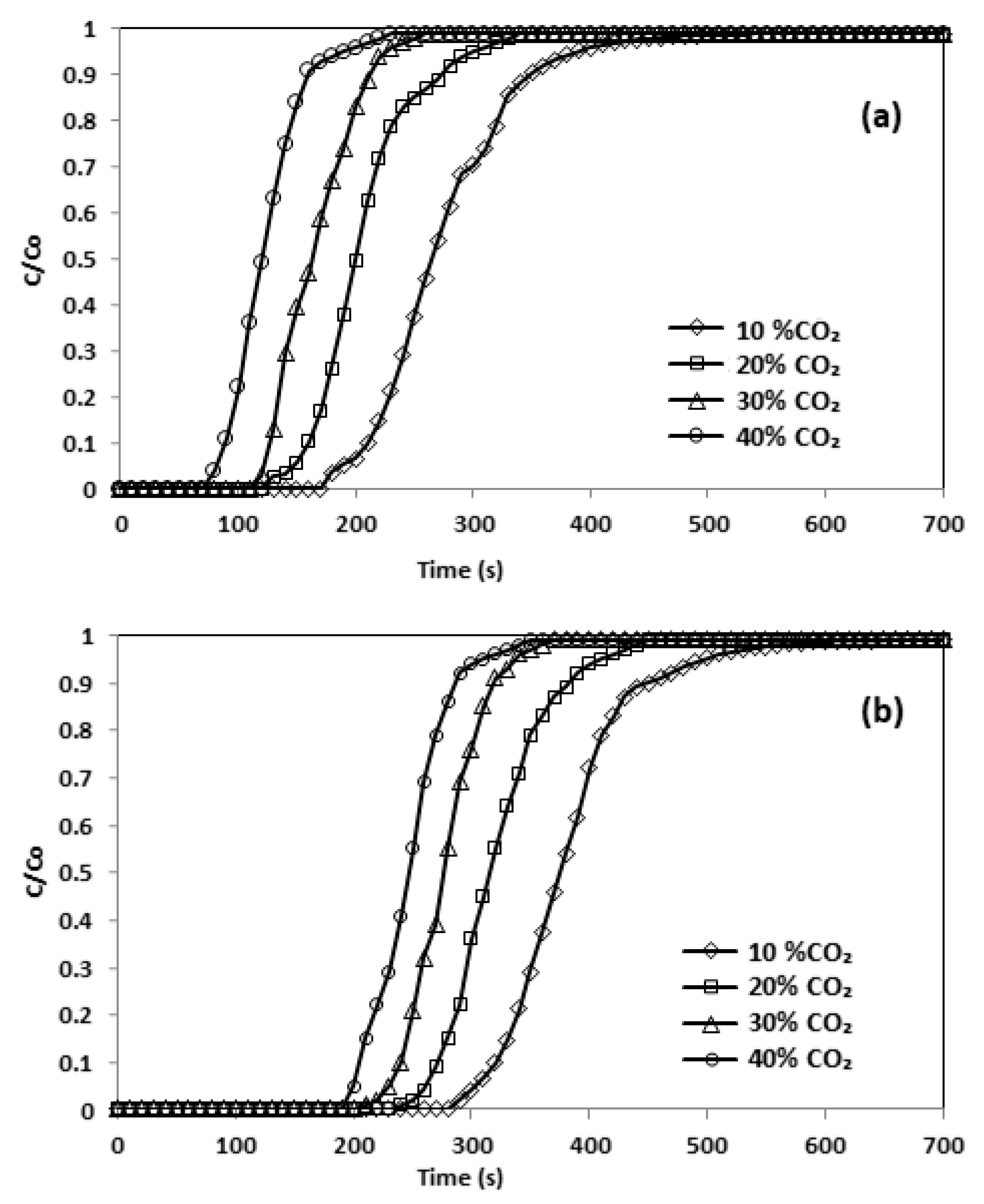 Materials 13 01775 g012