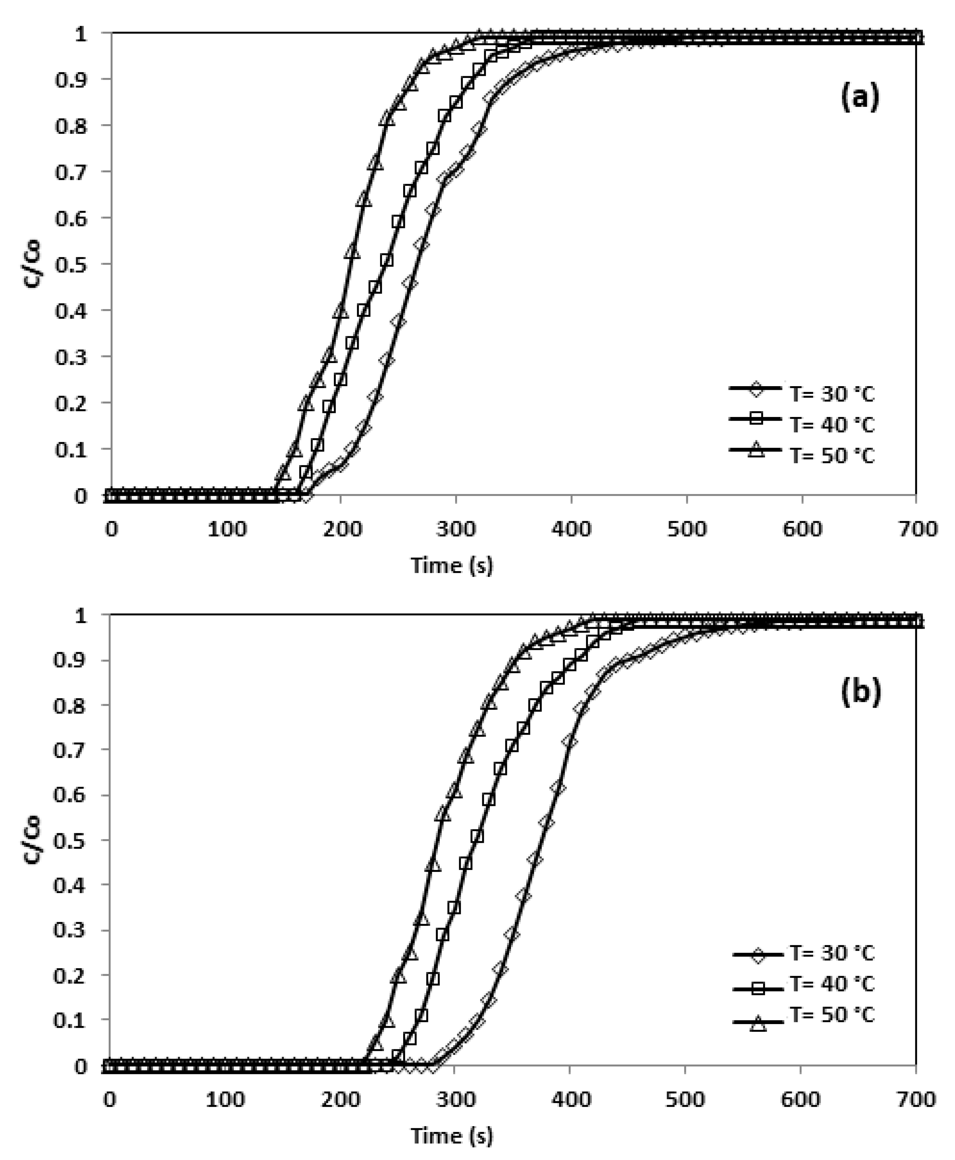 Materials 13 01775 g013