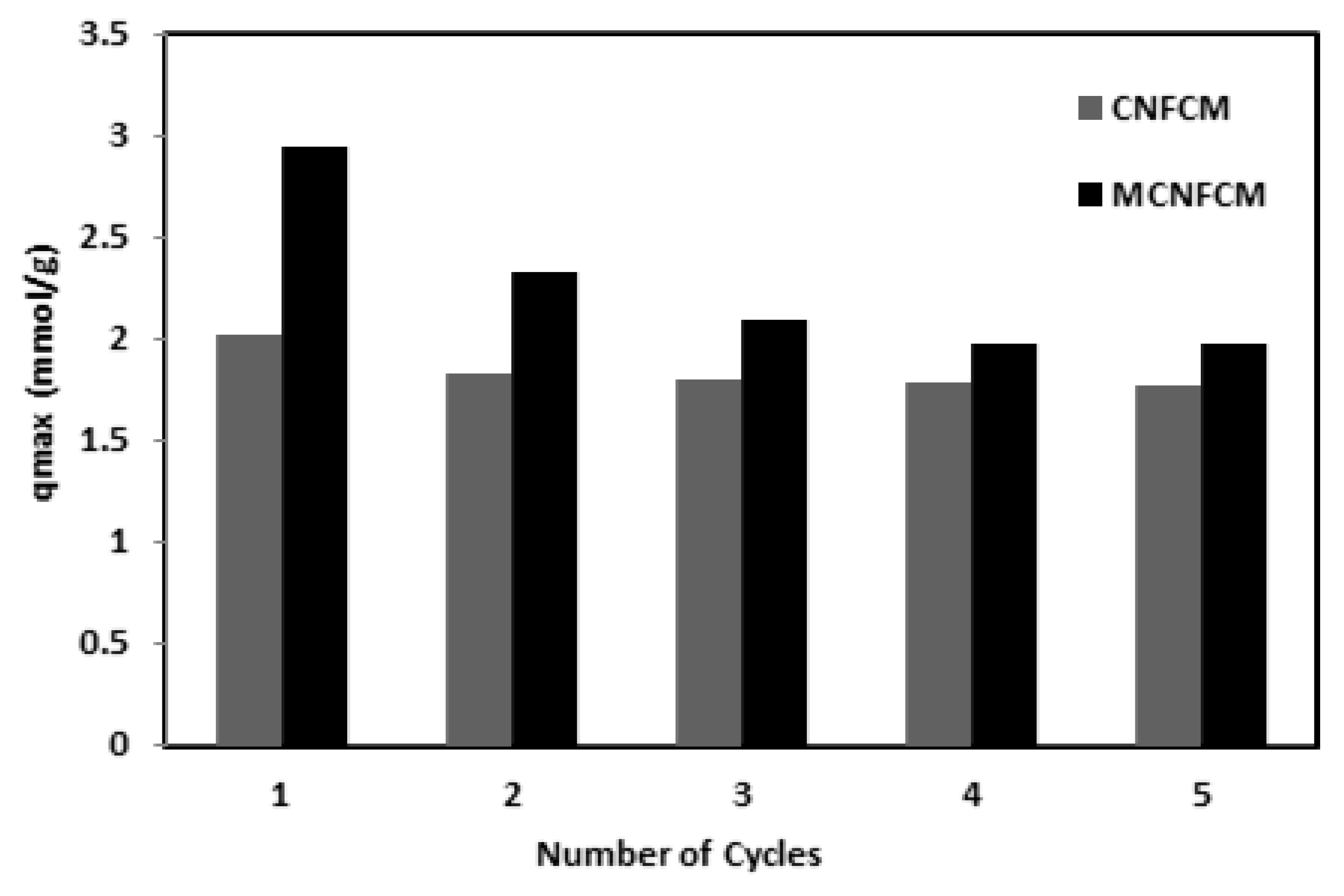 Materials 13 01775 g016