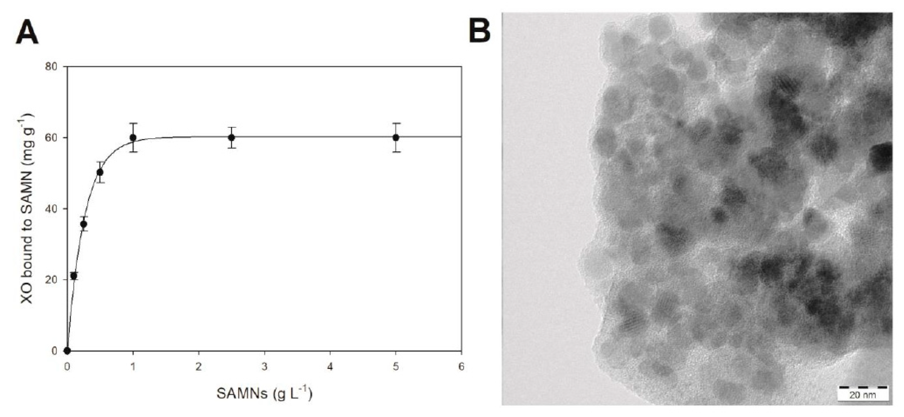 Materials 13 01776 g001