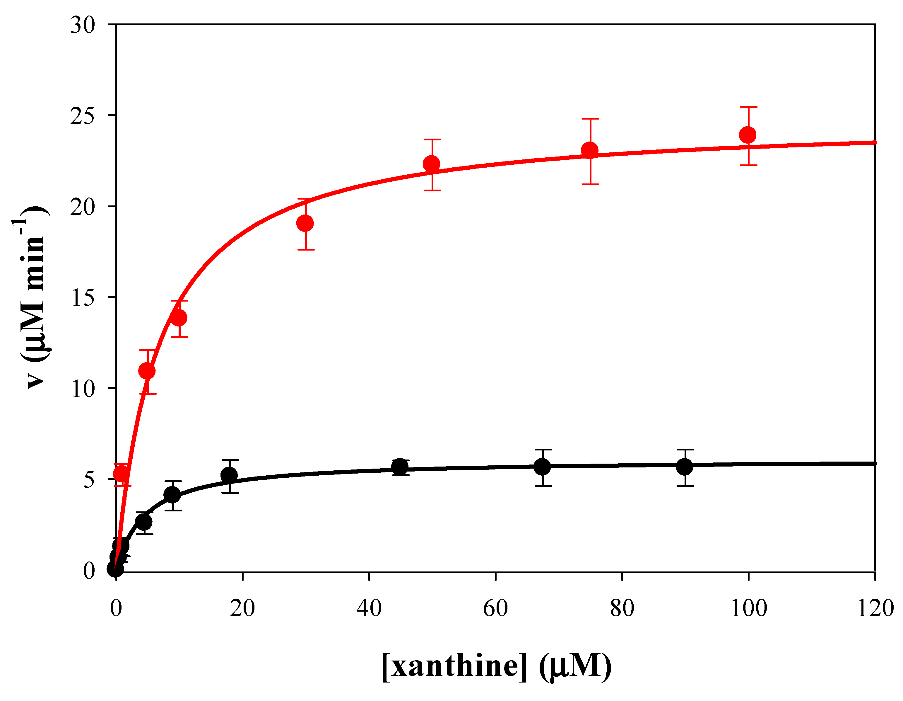 Materials 13 01776 g003