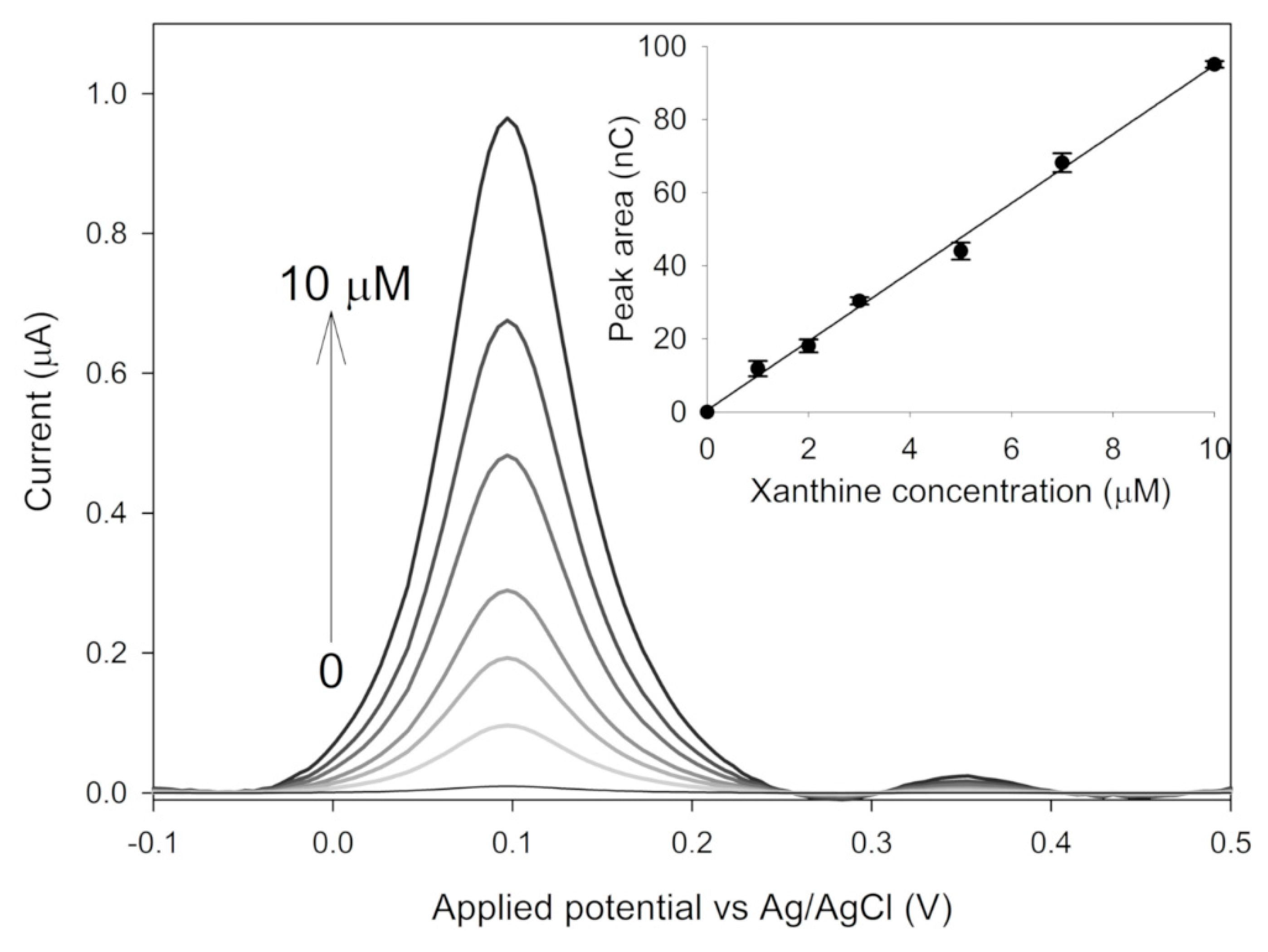 Materials 13 01776 g005