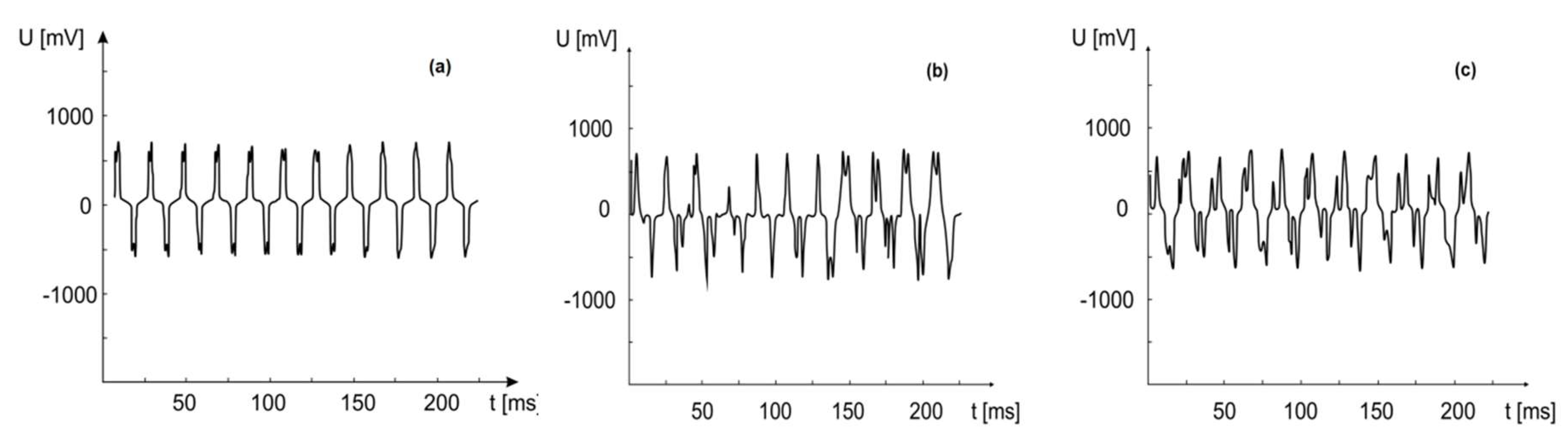 Materials 13 01777 g008
