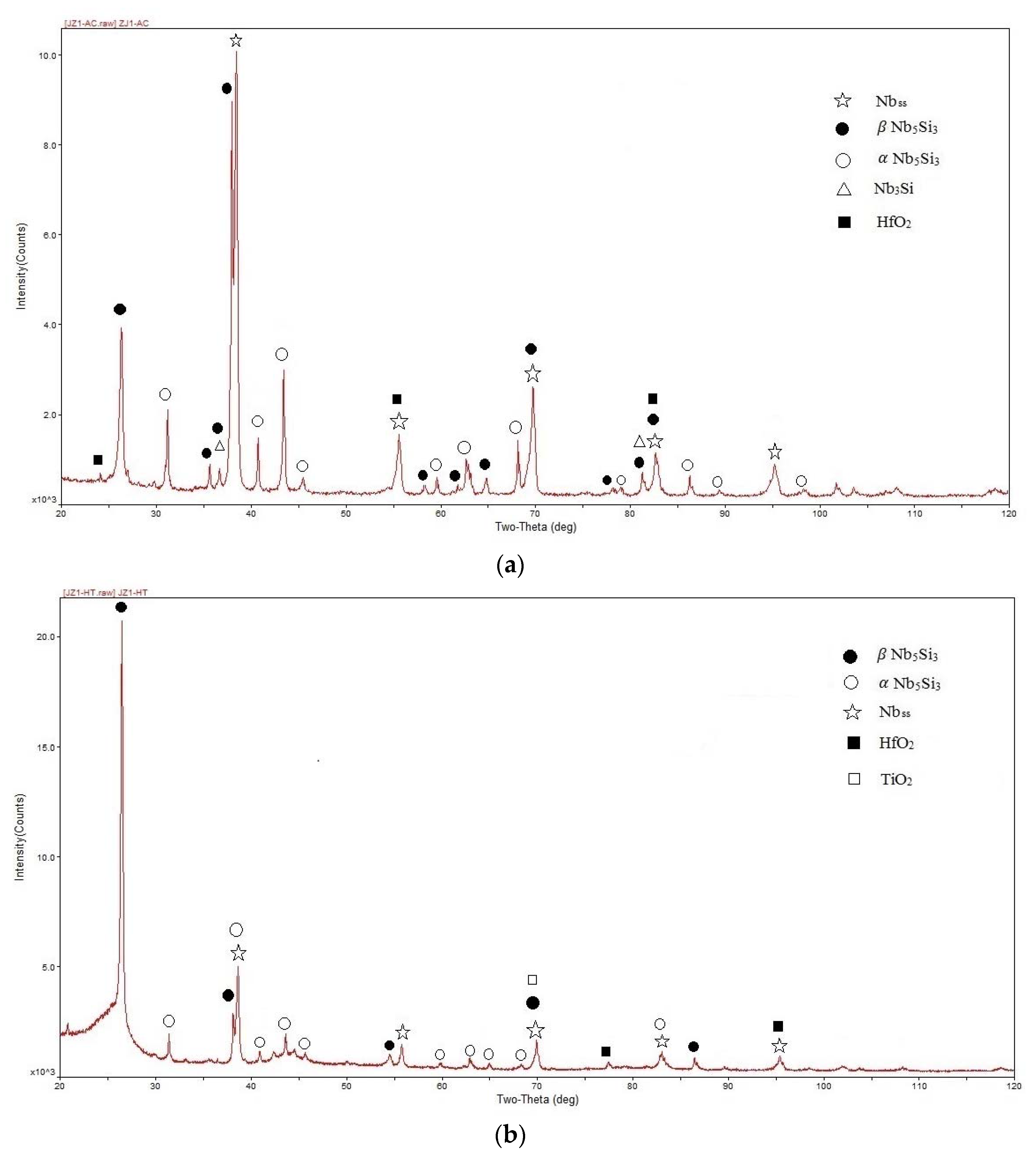 Materials 13 01778 g001