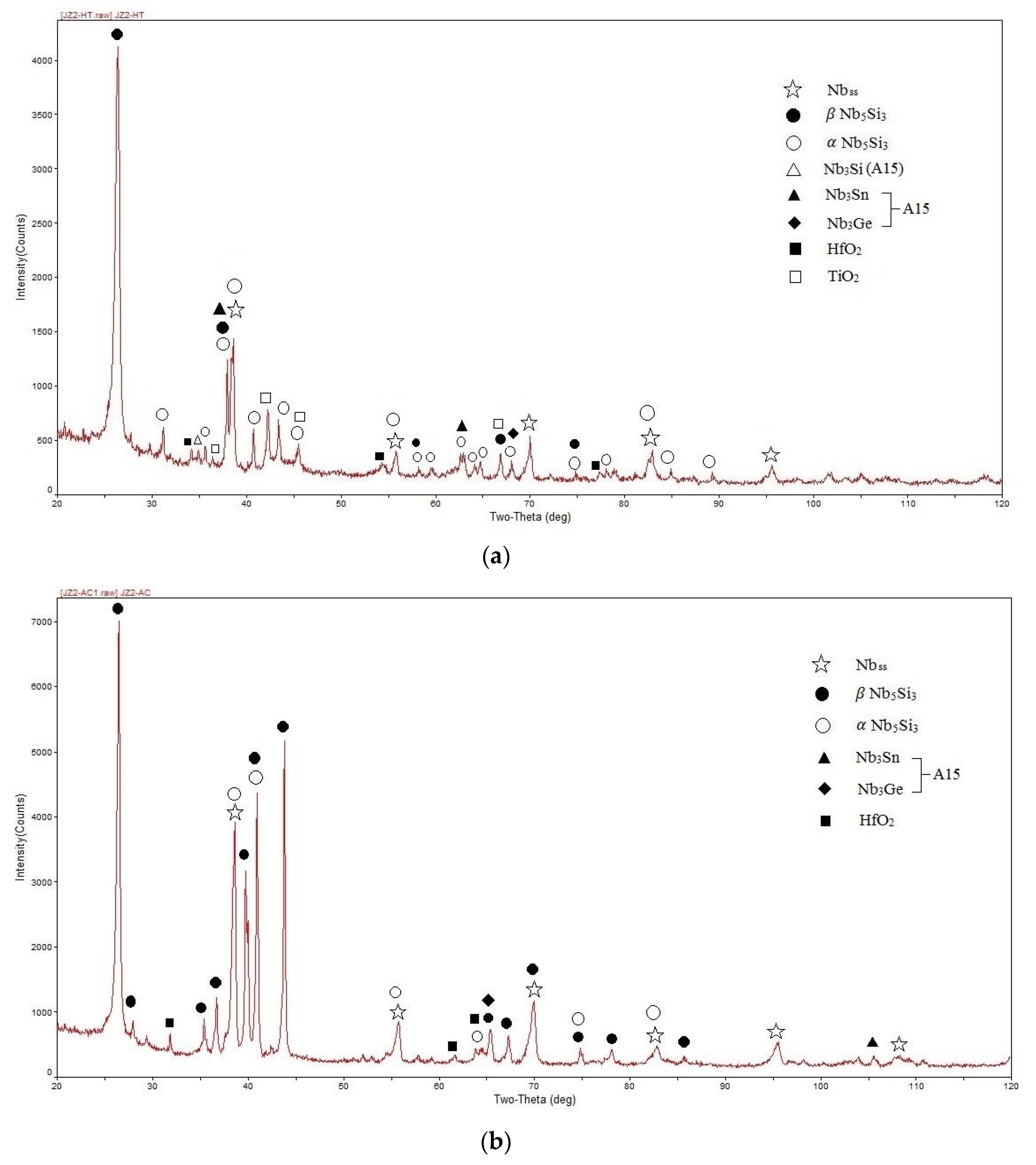 Materials 13 01778 g004