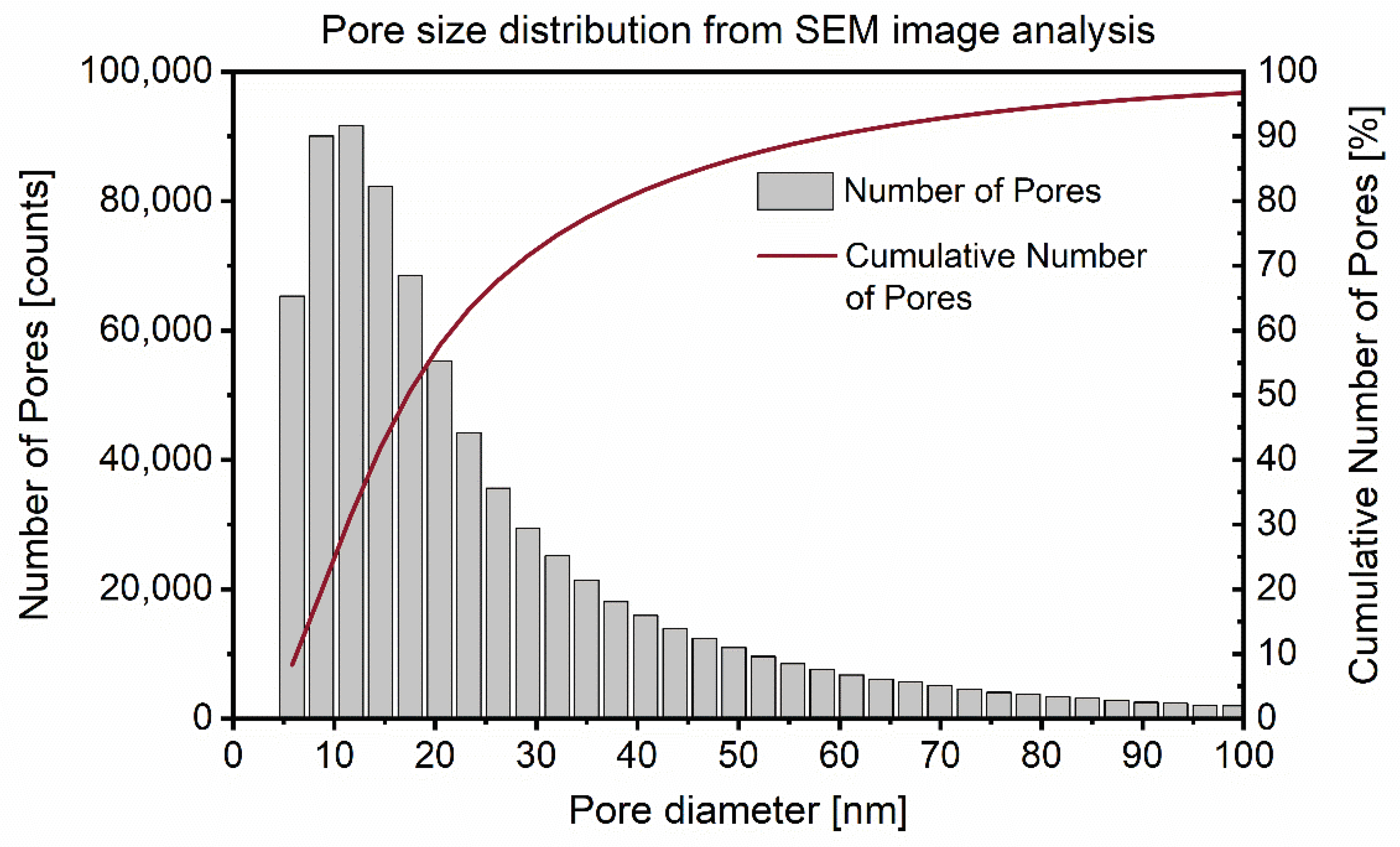 Materials 13 01779 g004