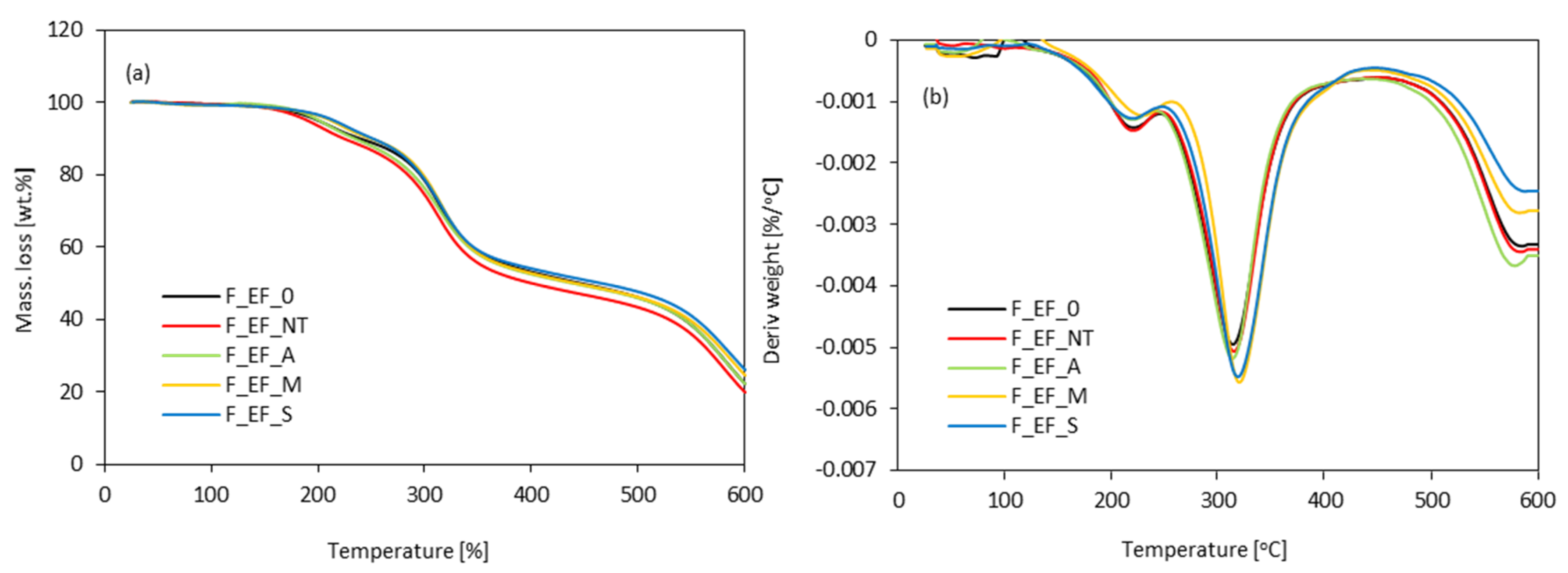Materials 13 01781 g014