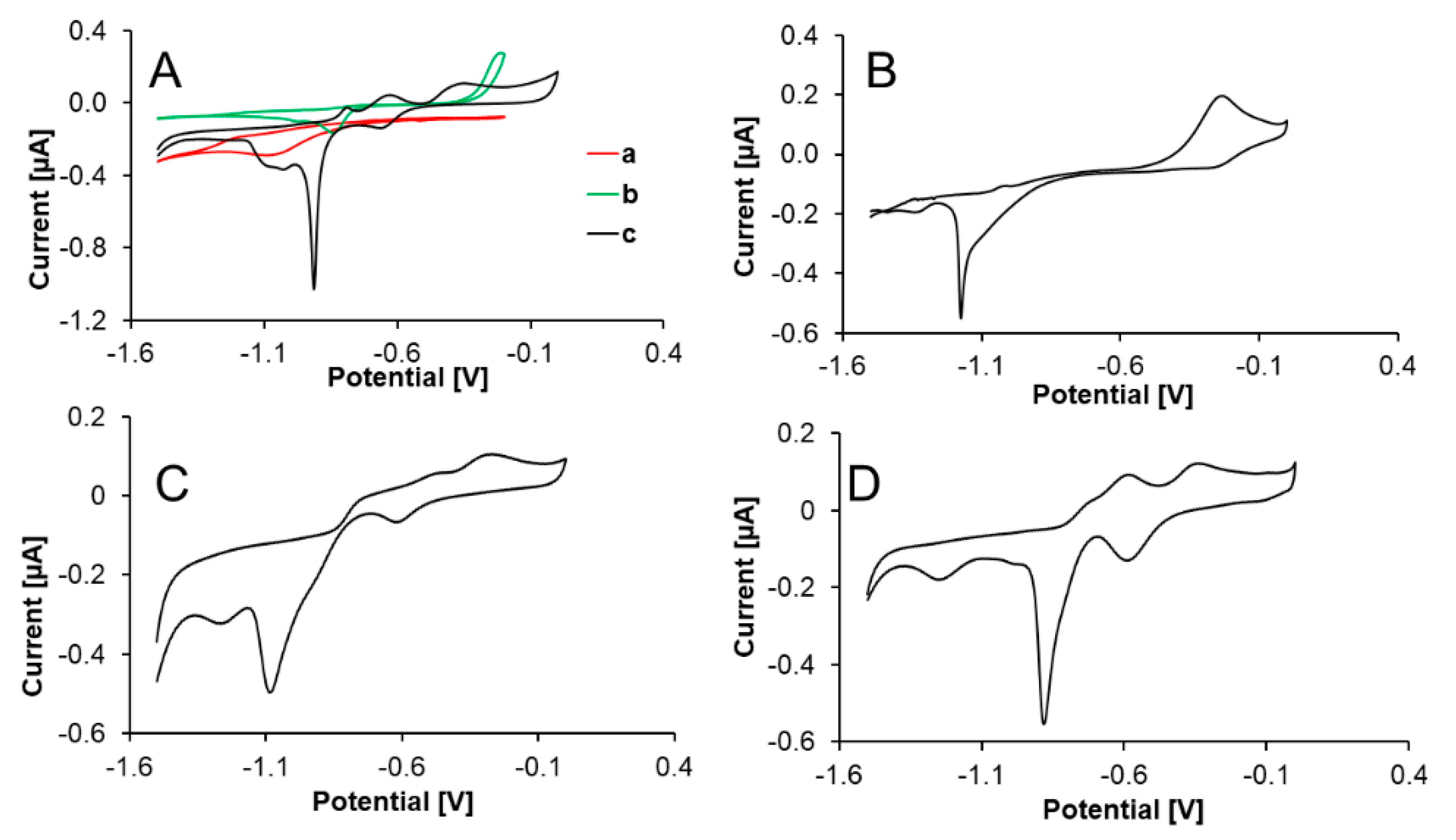 Materials 13 01782 g001