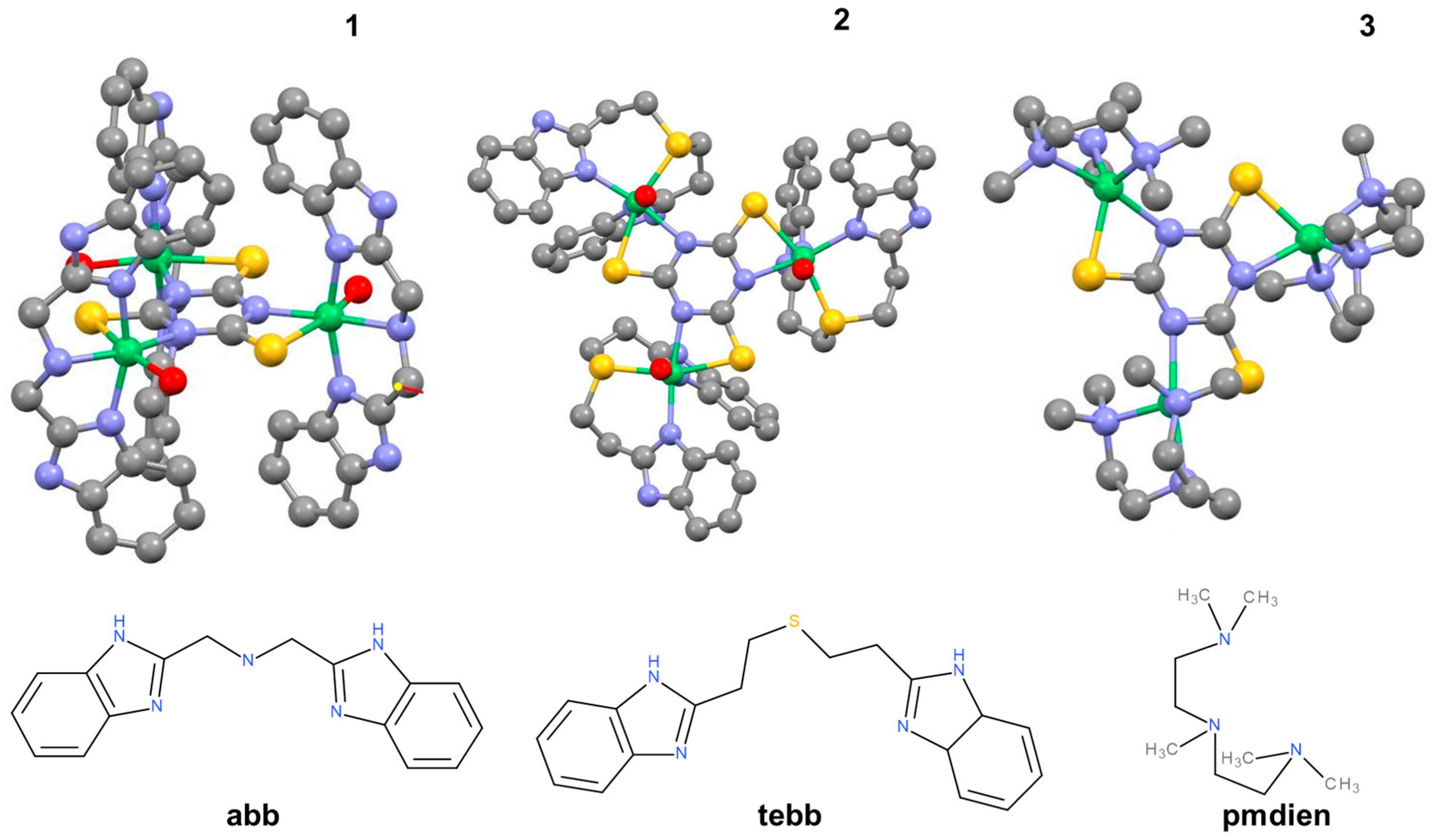 Materials 13 01782 sch001