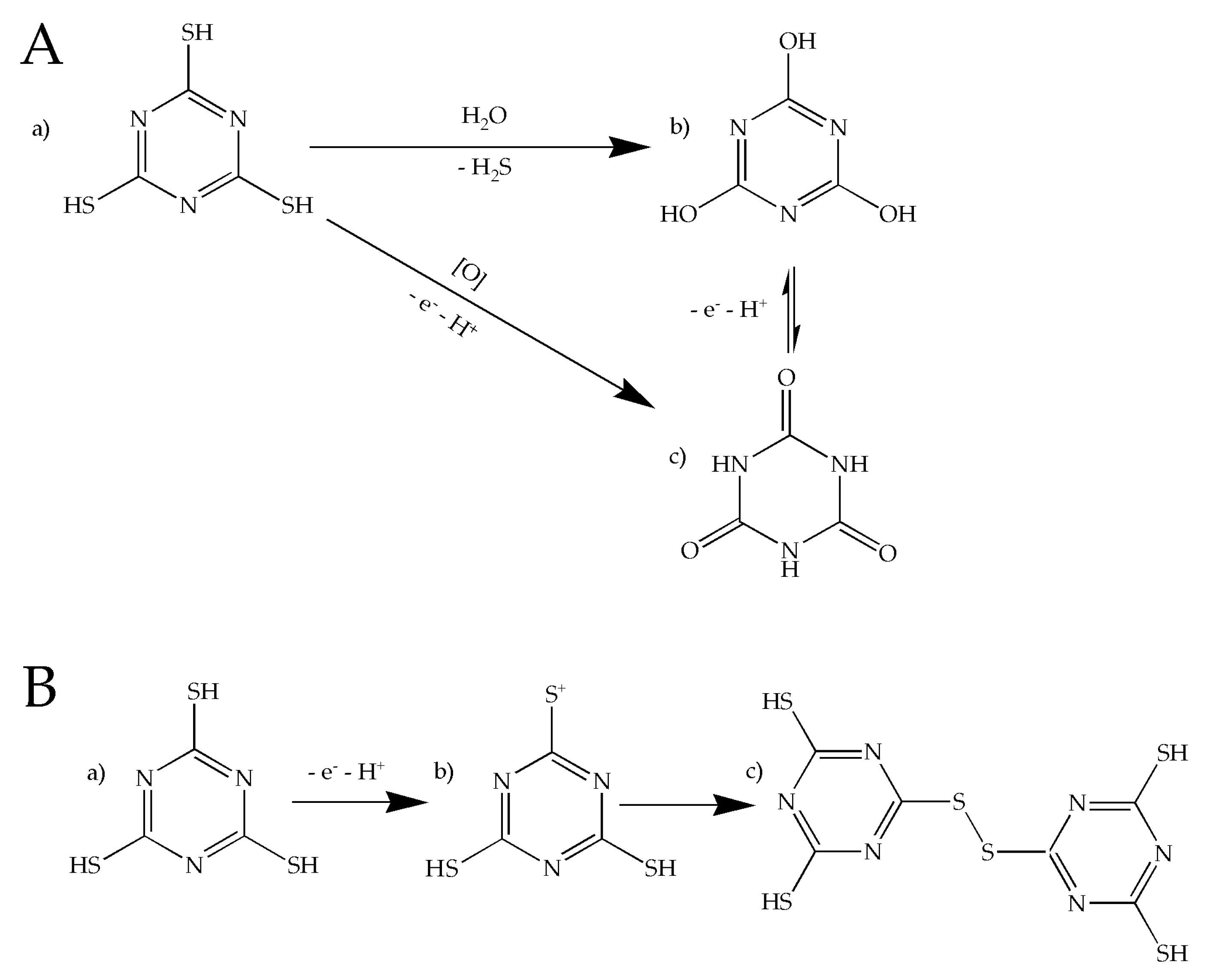 Materials 13 01782 sch002