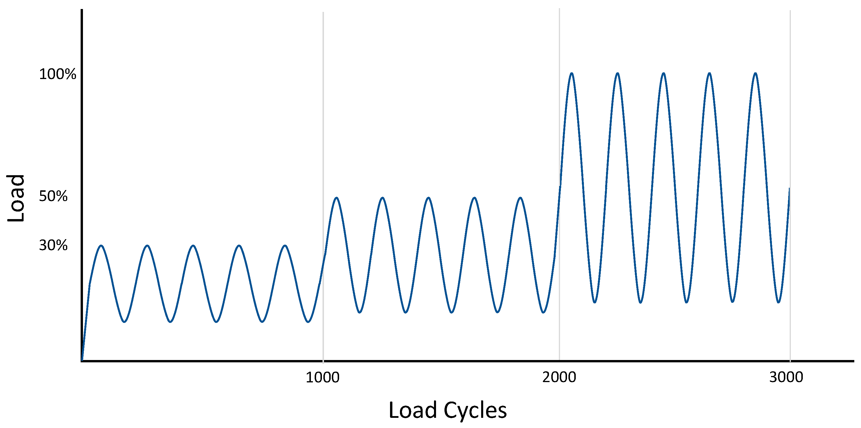 Materials 13 01783 g002