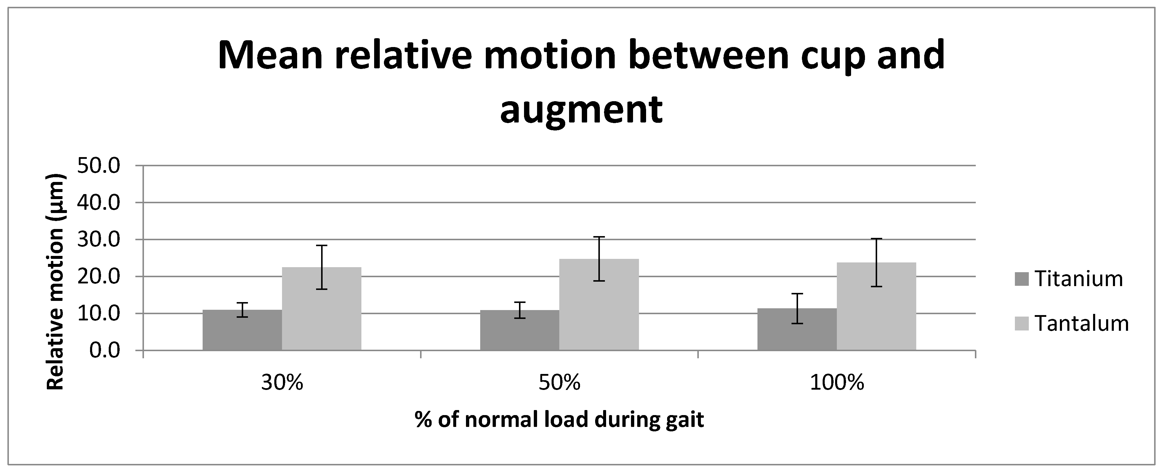 Materials 13 01783 g003