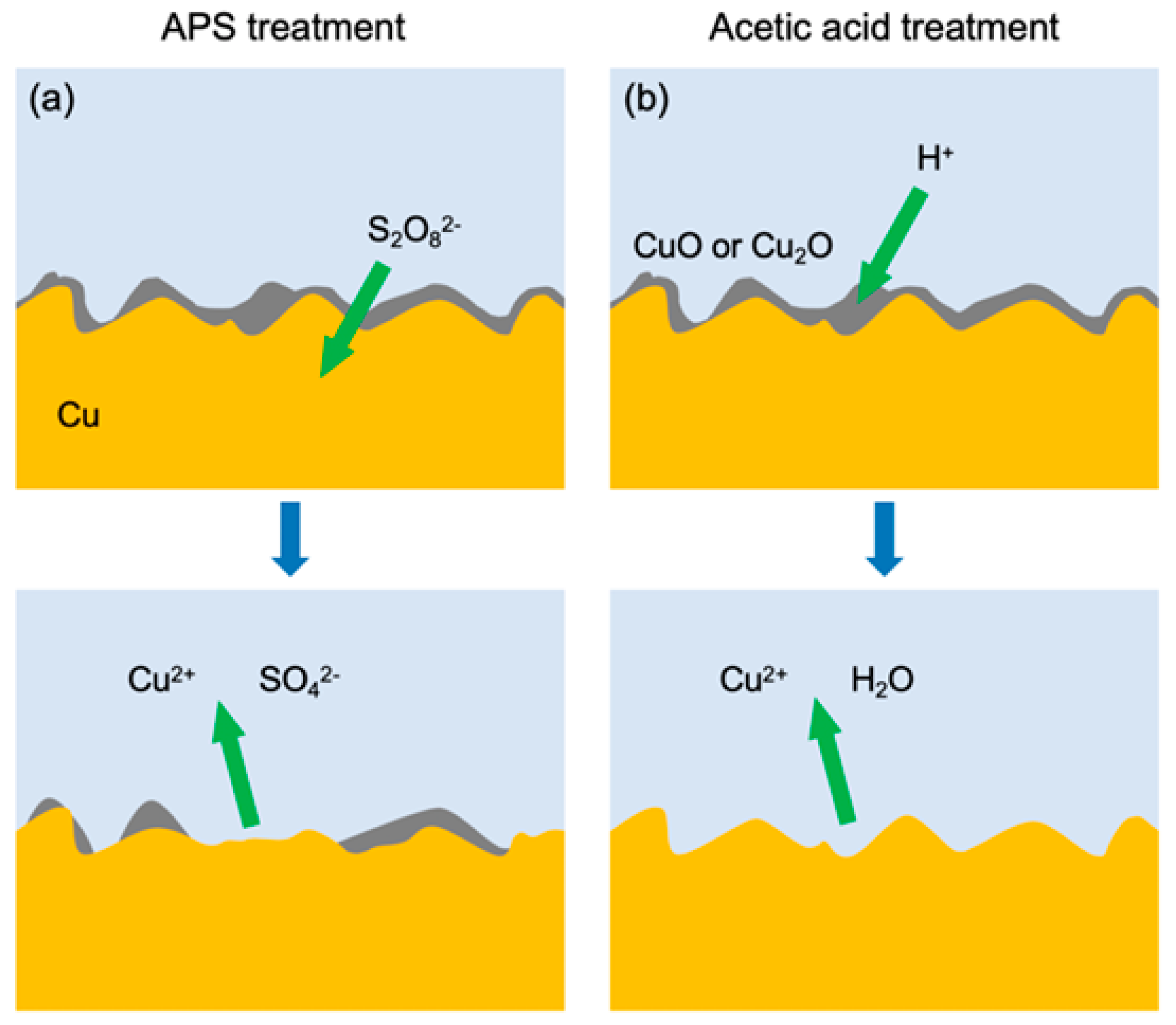 Materials 13 01784 g003 Materials 13 01784 g003
