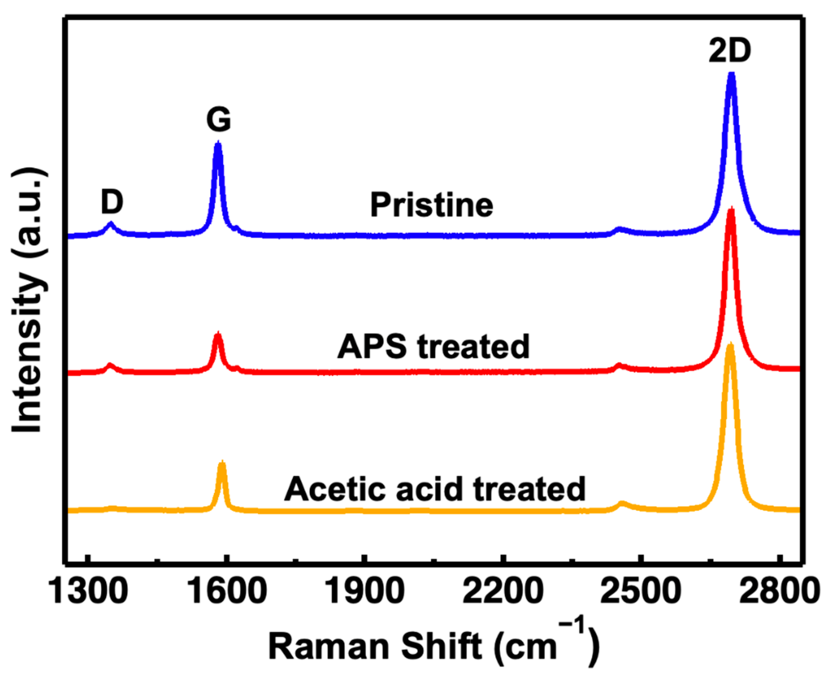 Materials 13 01784 g005 Materials 13 01784 g005