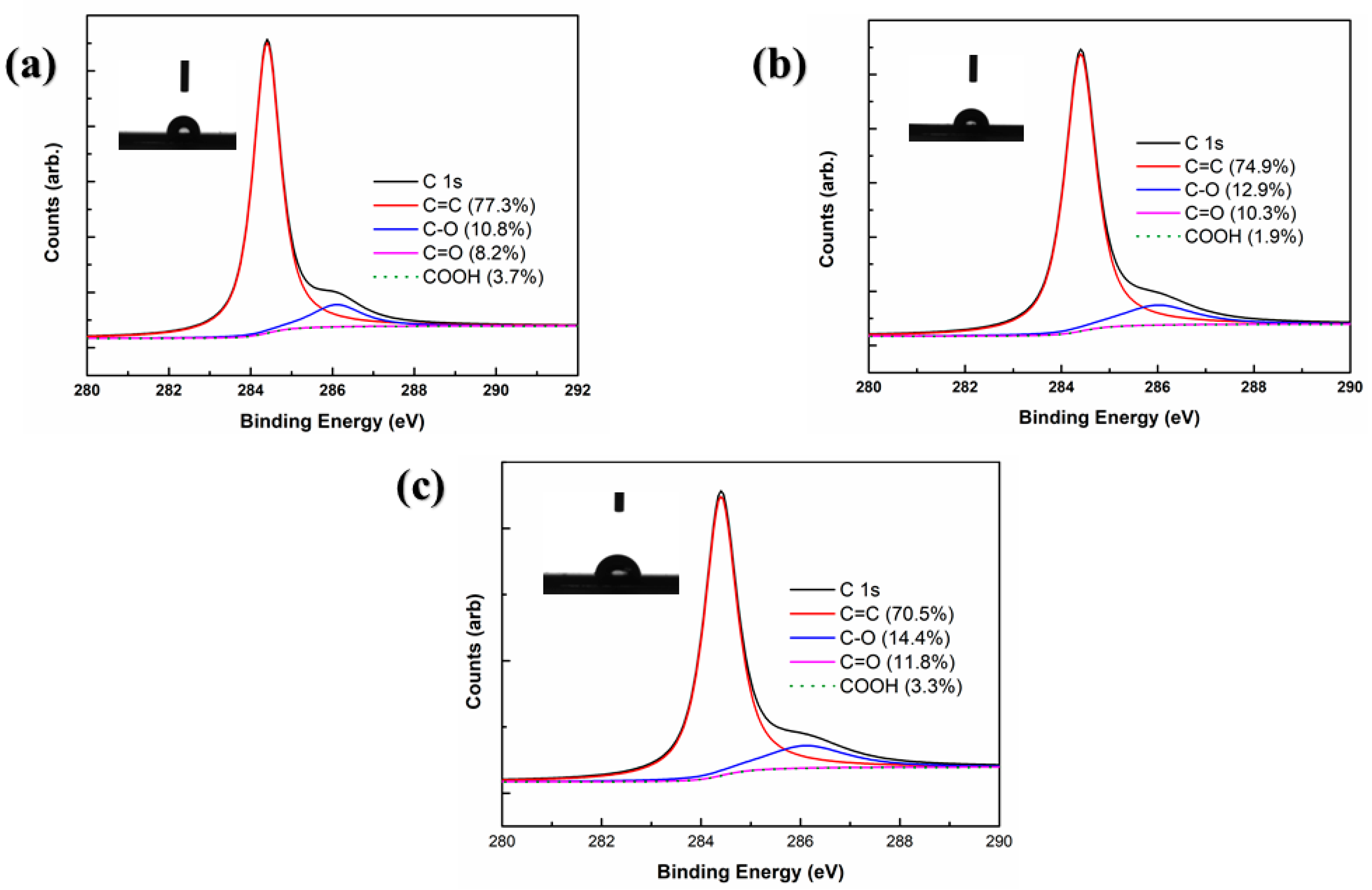 Materials 13 01784 g006 Materials 13 01784 g006