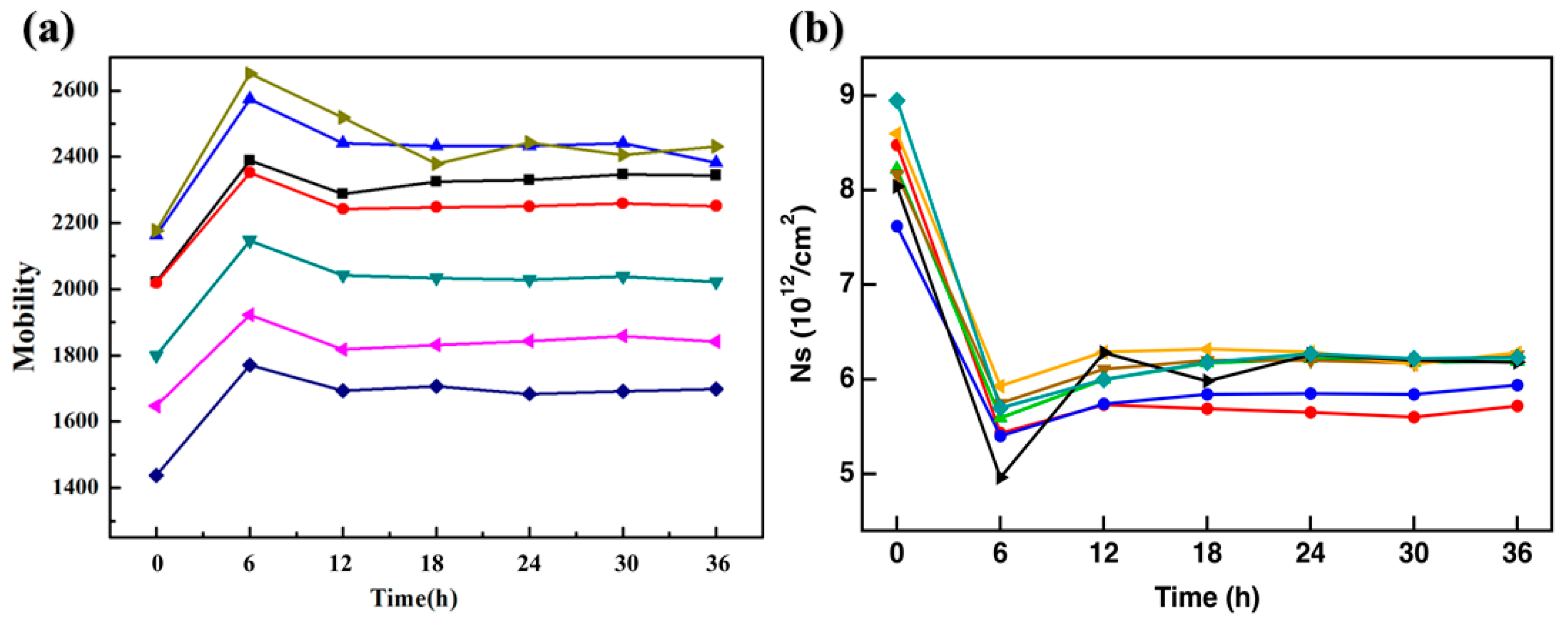 Materials 13 01784 g008 Materials 13 01784 g008