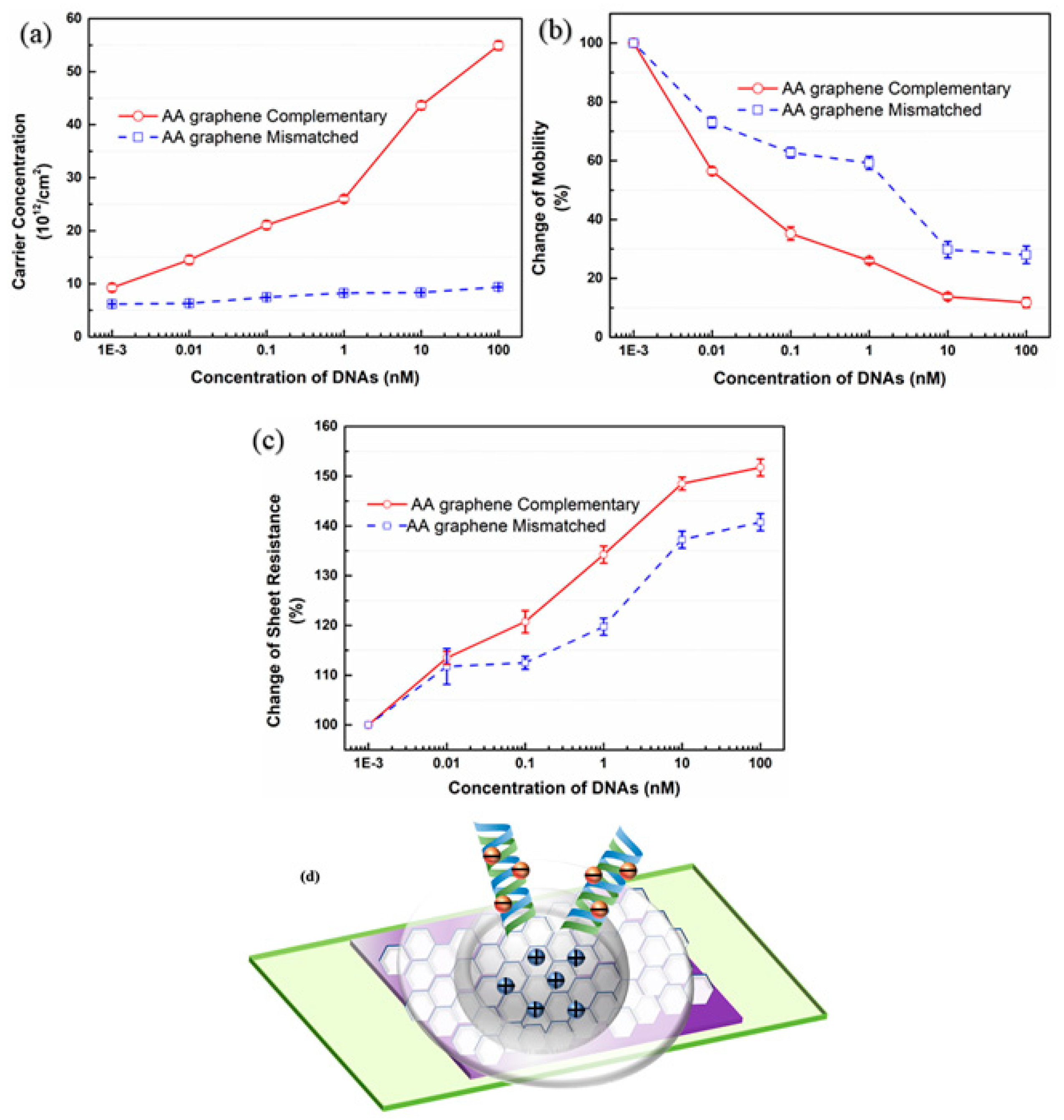 Materials 13 01784 g010 Materials 13 01784 g010